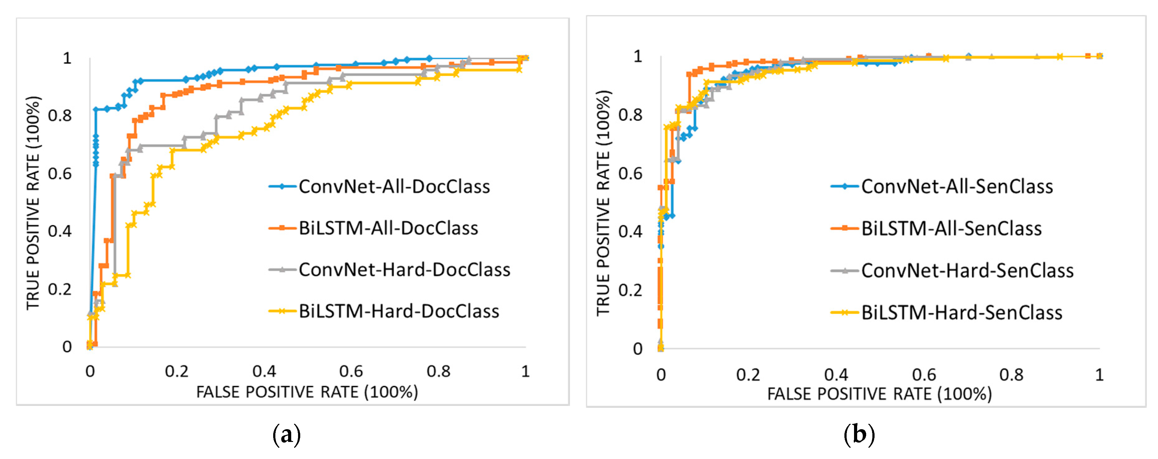 Ijerph 17 09467 g004