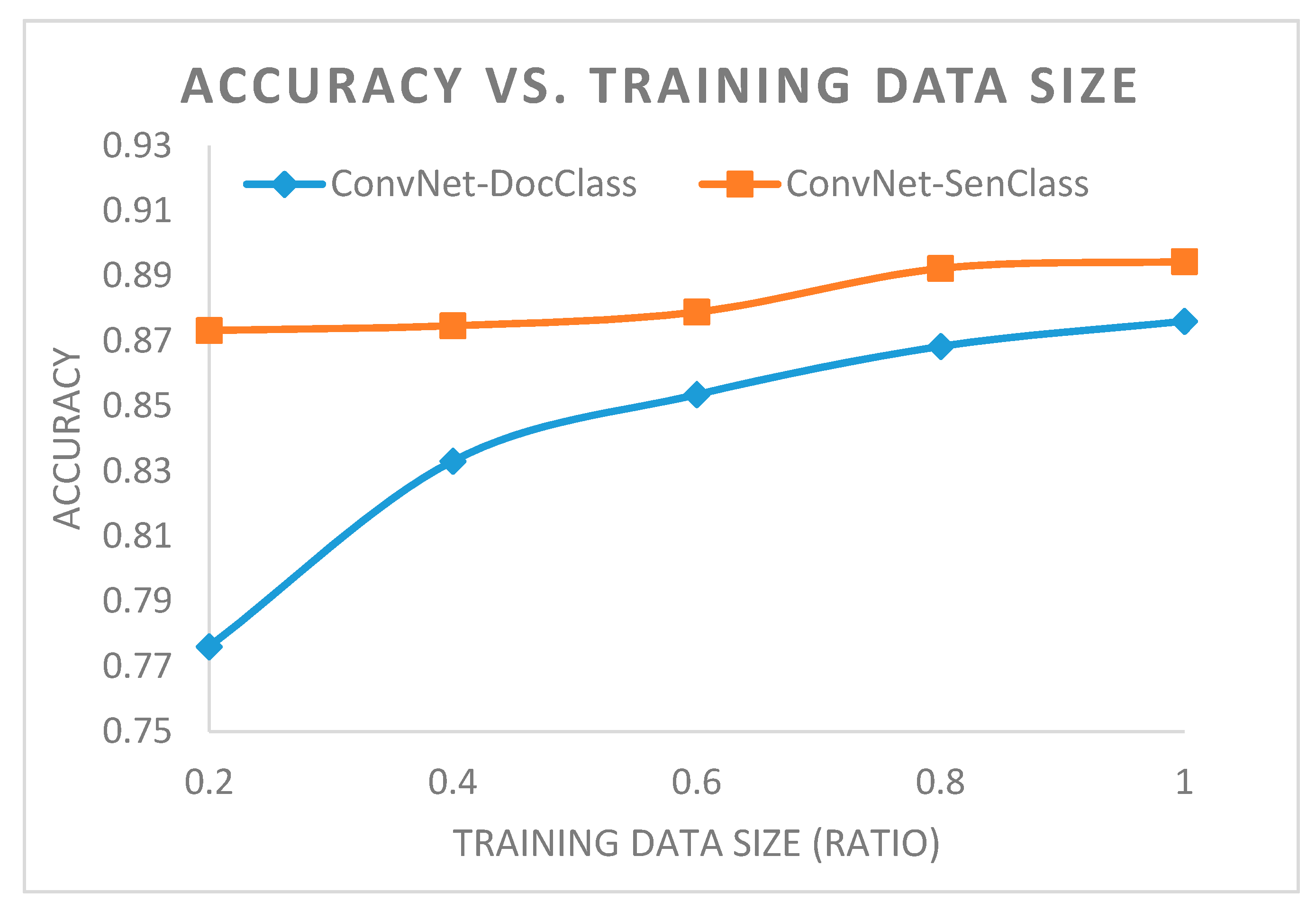 Ijerph 17 09467 g005