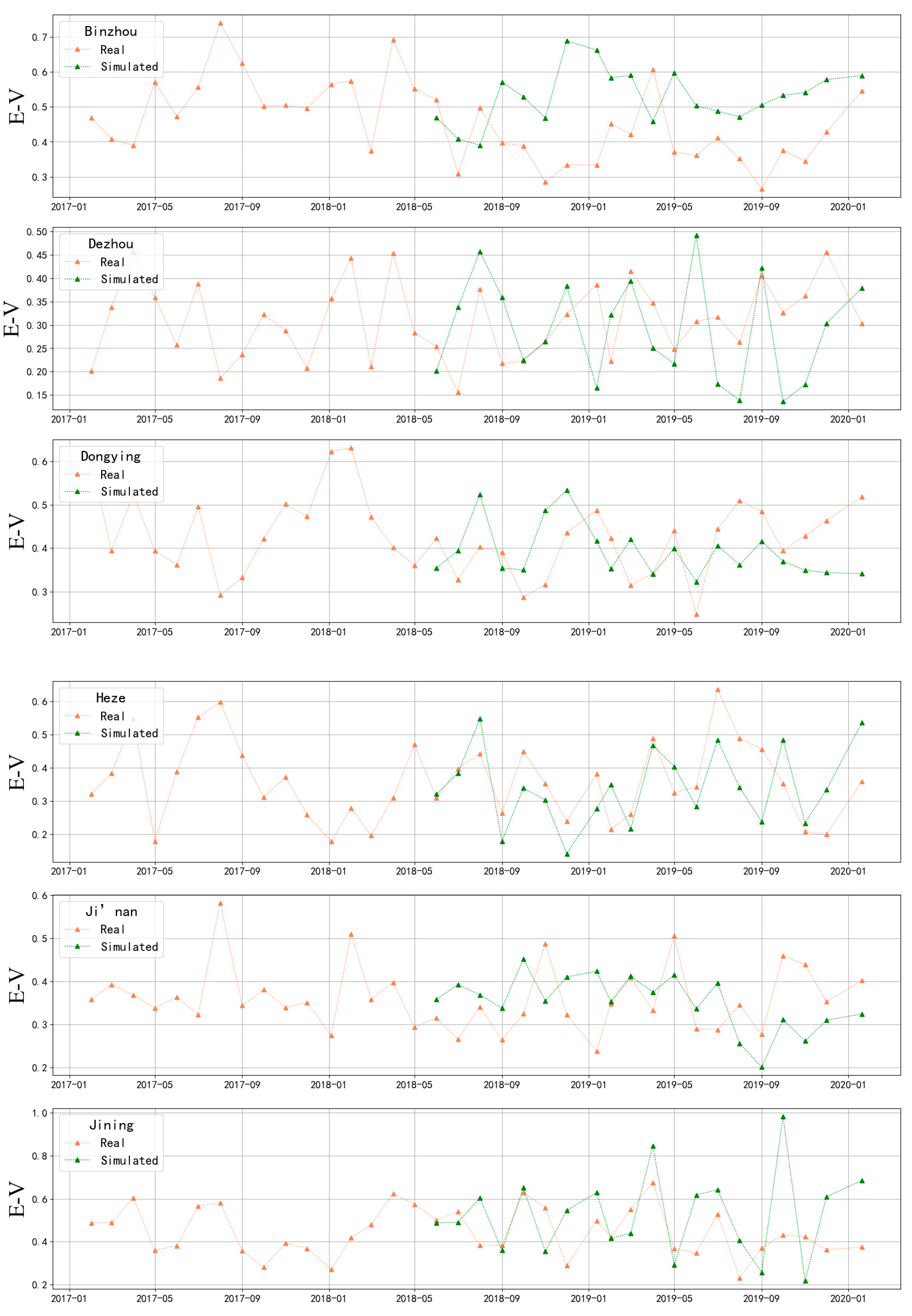 Ijerph 17 09476 g001a Ijerph 17 09476 g001a