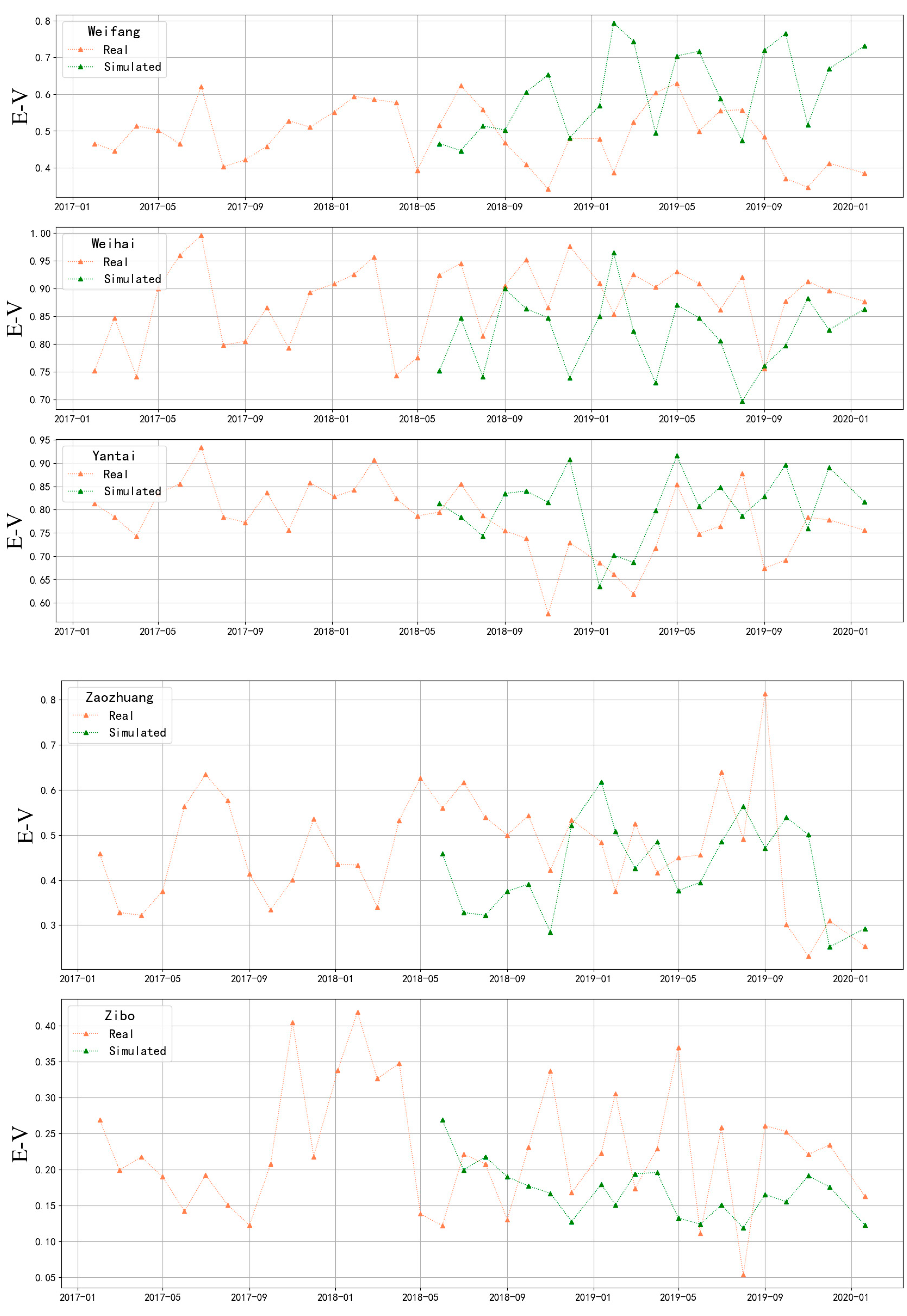 Ijerph 17 09476 g001c Ijerph 17 09476 g001c