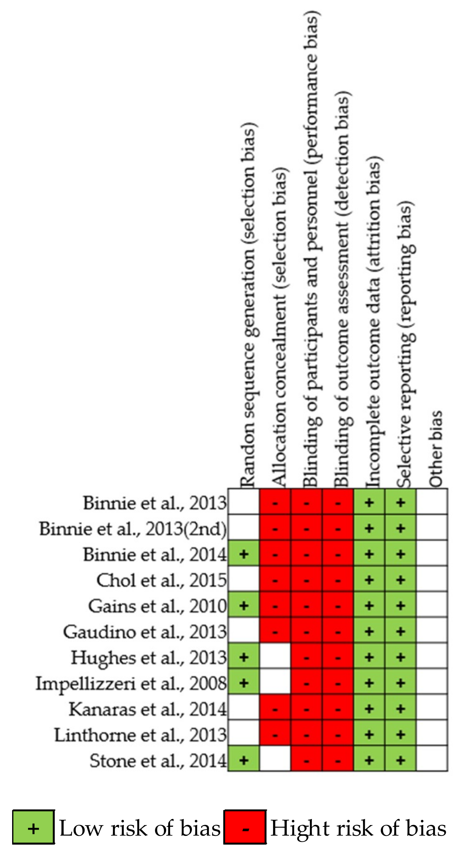 Ijerph 17 09478 g002