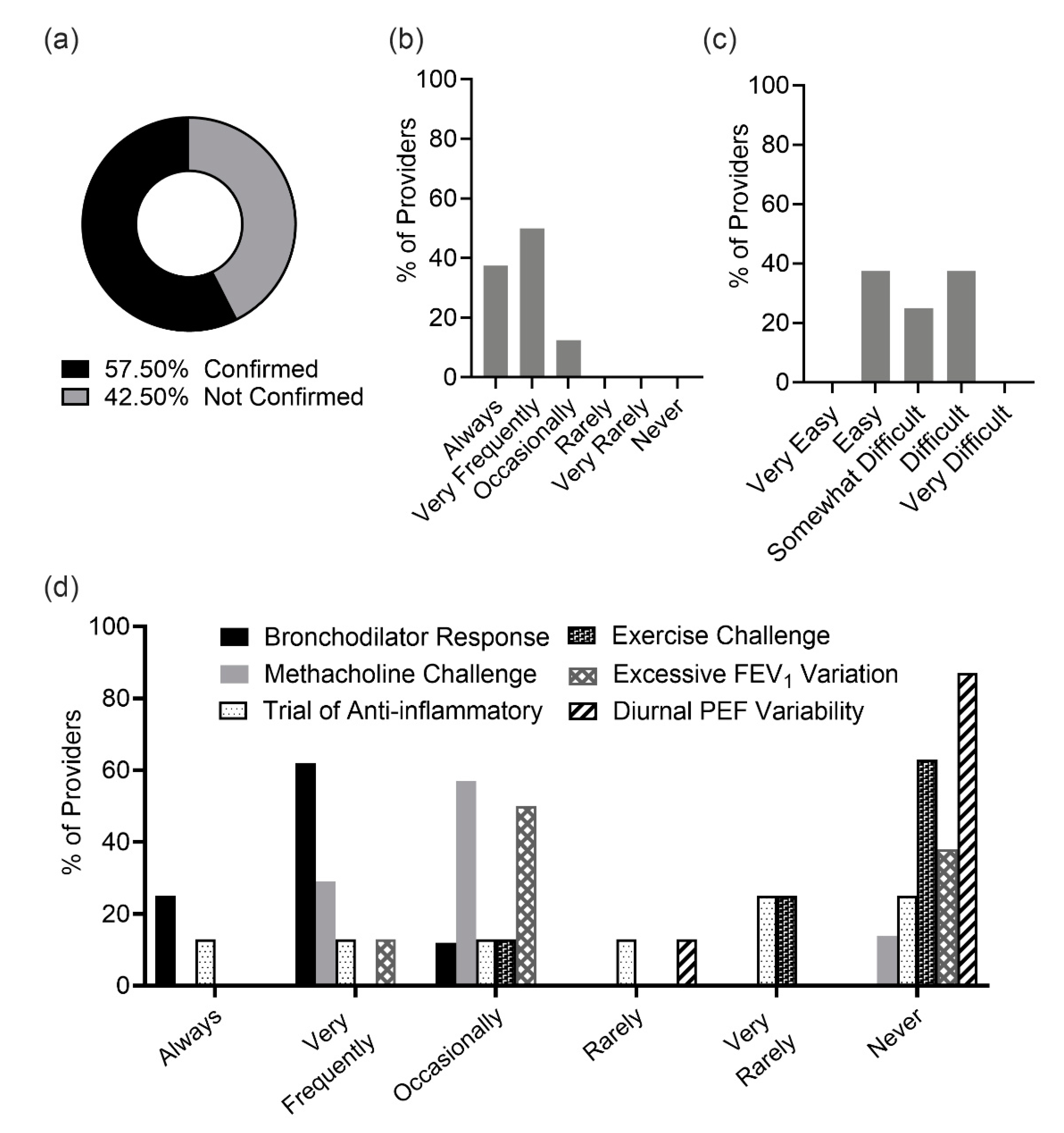 Ijerph 17 09482 g001 Ijerph 17 09482 g001