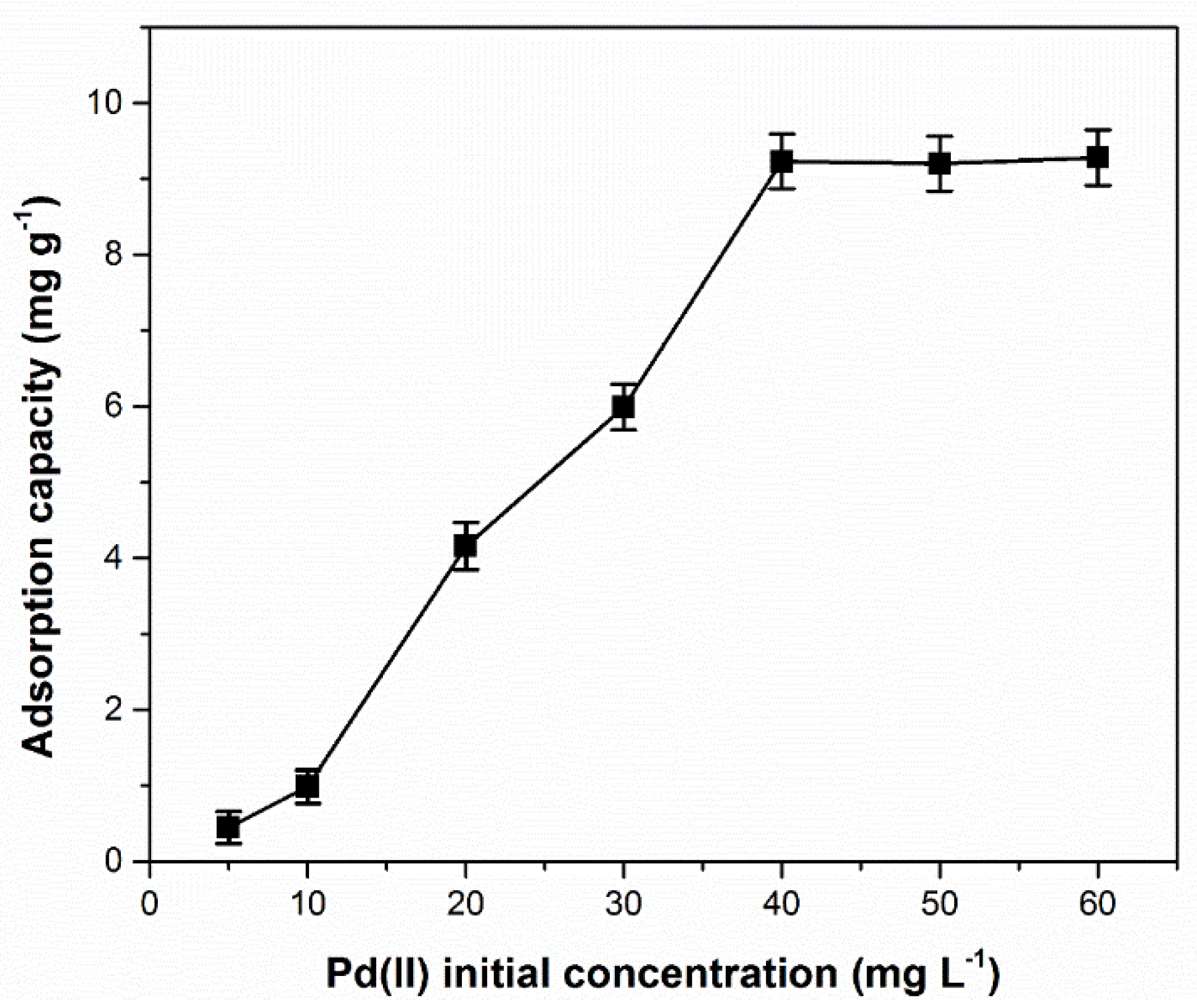 Ijerph 17 09500 g006