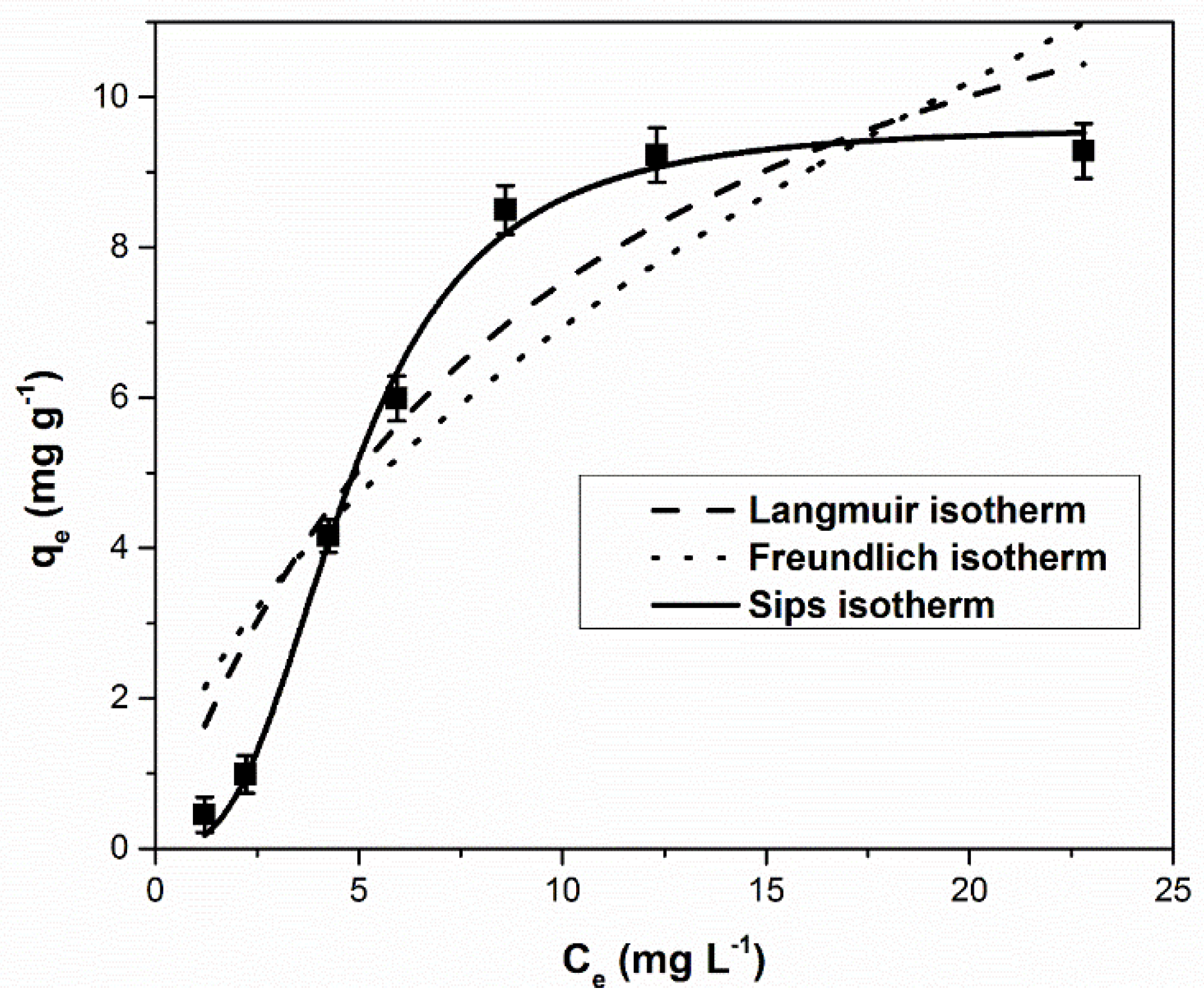 Ijerph 17 09500 g007