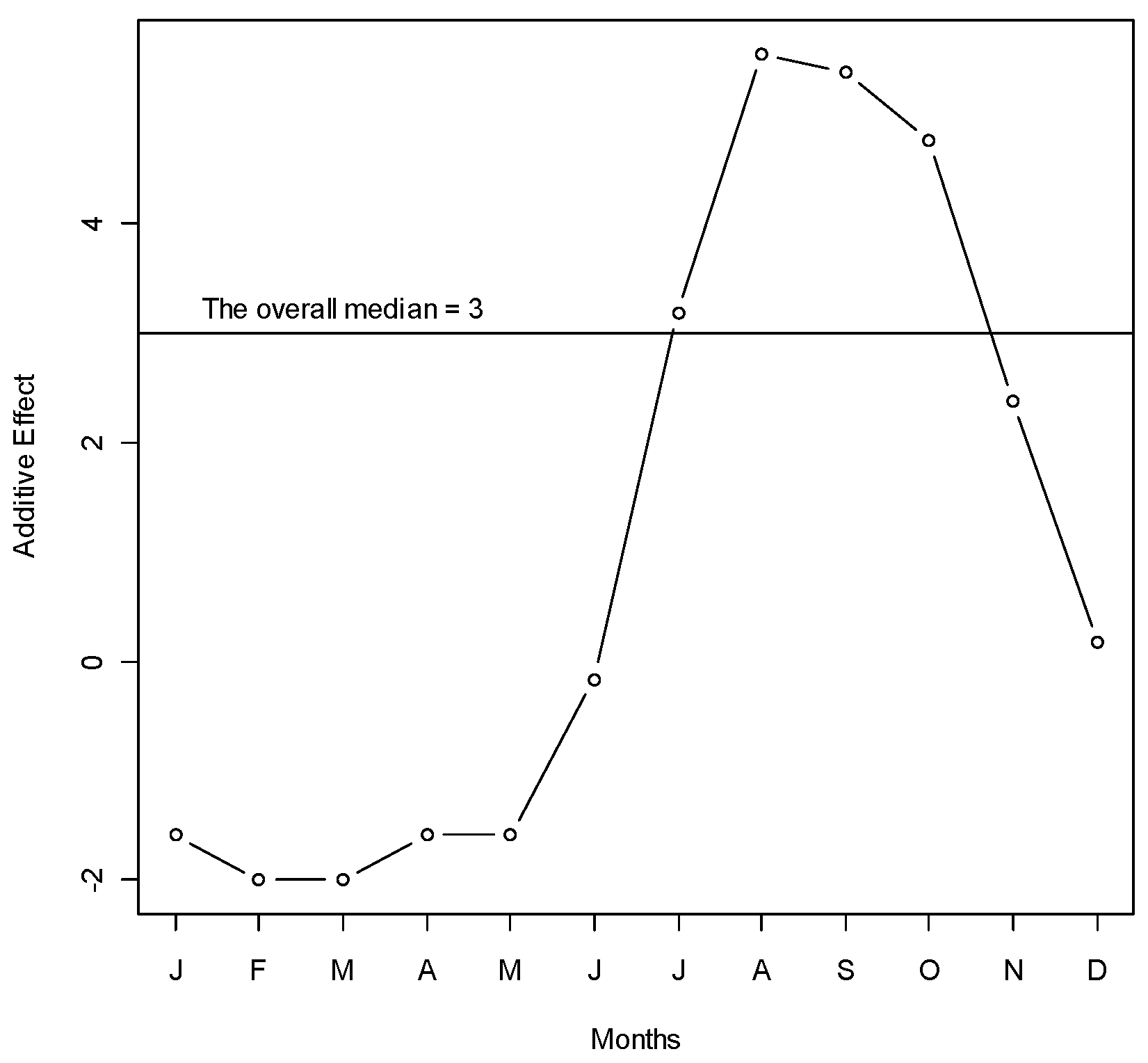 Ijerph 17 09506 g001