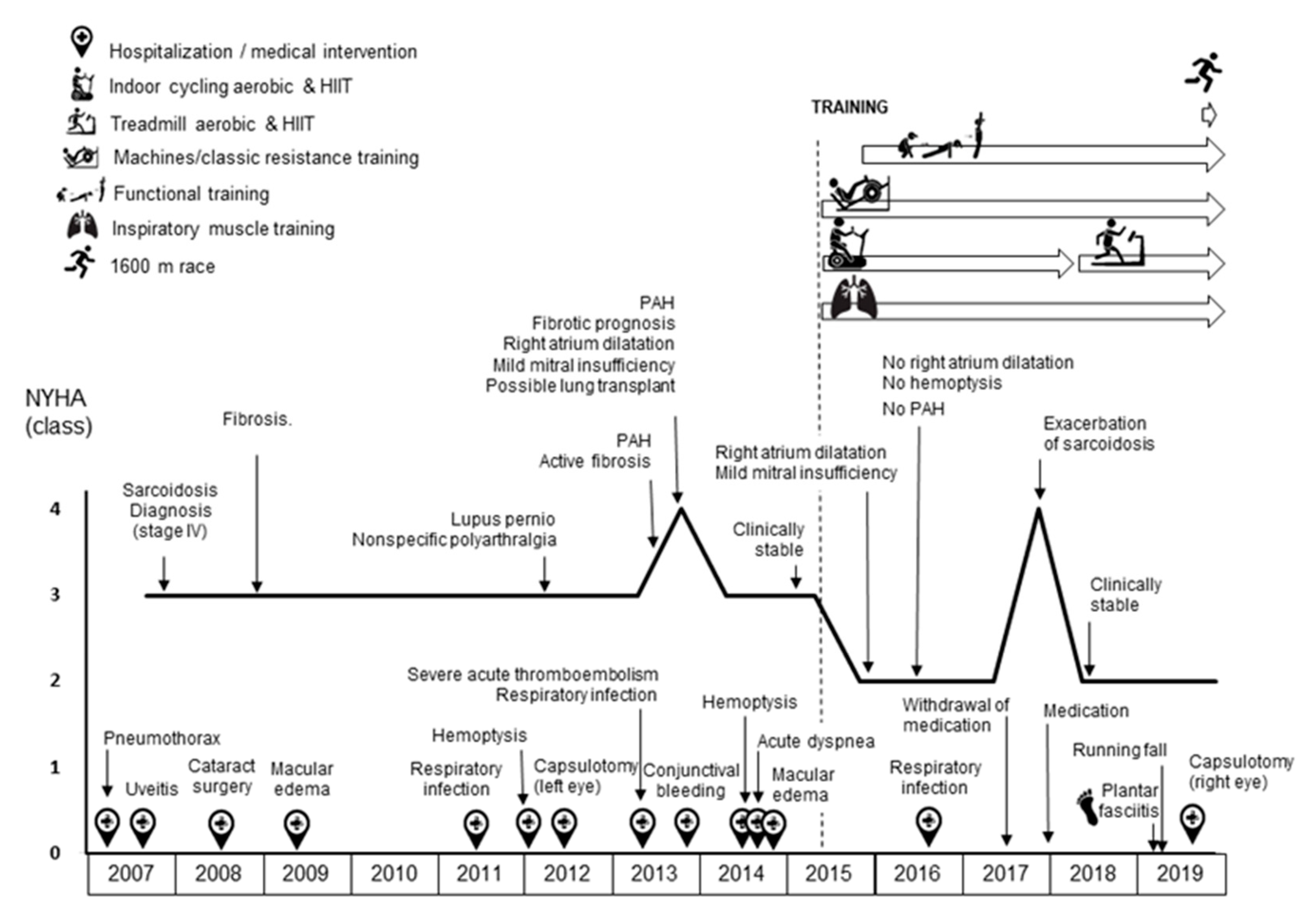 Ijerph 17 09512 g001