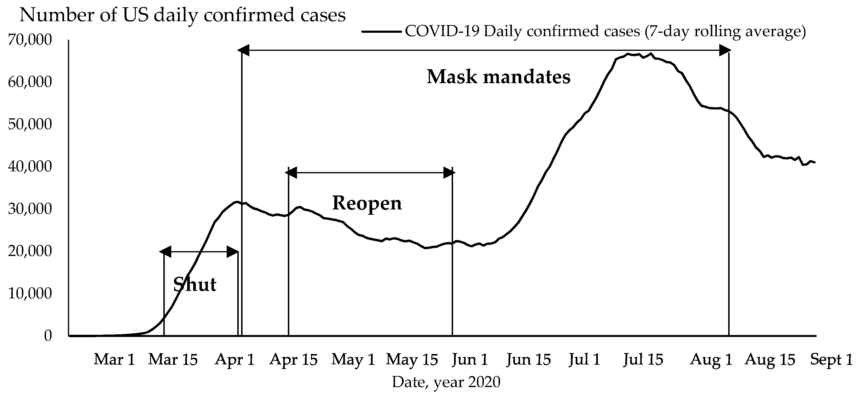 Ijerph 17 09520 g001 Ijerph 17 09520 g001