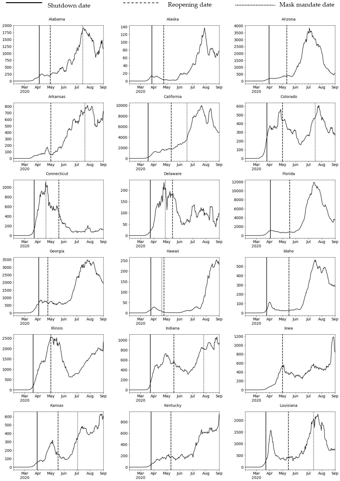 Ijerph 17 09520 g0a1a Ijerph 17 09520 g0a1a