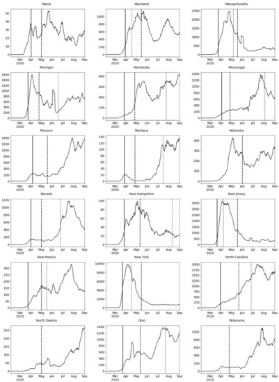 Ijerph 17 09520 g0a1b