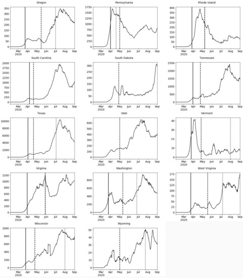 Ijerph 17 09520 g0a1c