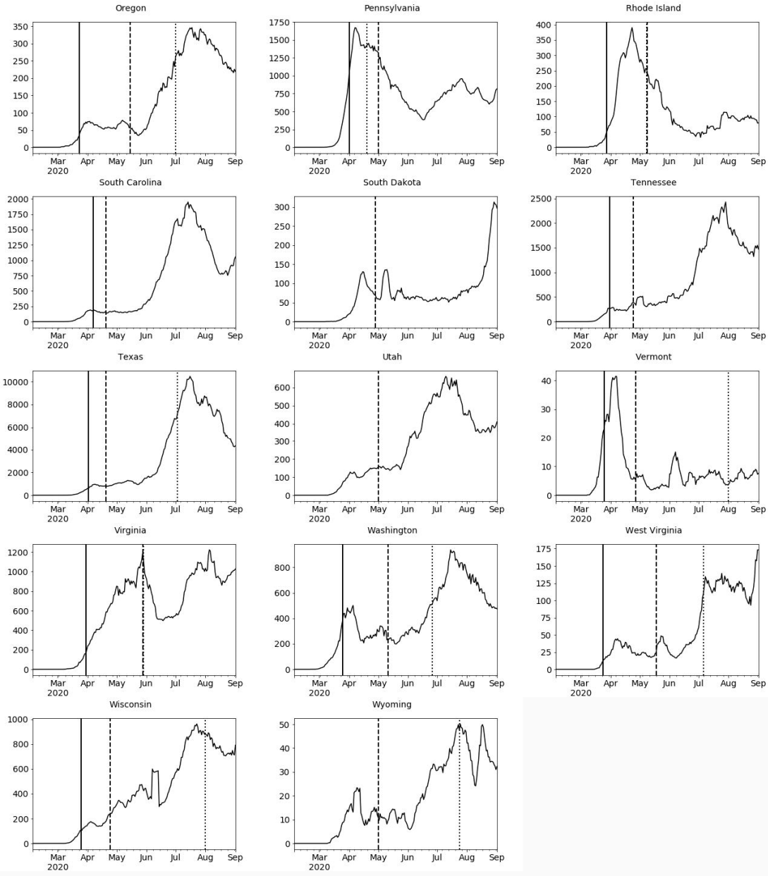 Ijerph 17 09520 g0a1c Ijerph 17 09520 g0a1c