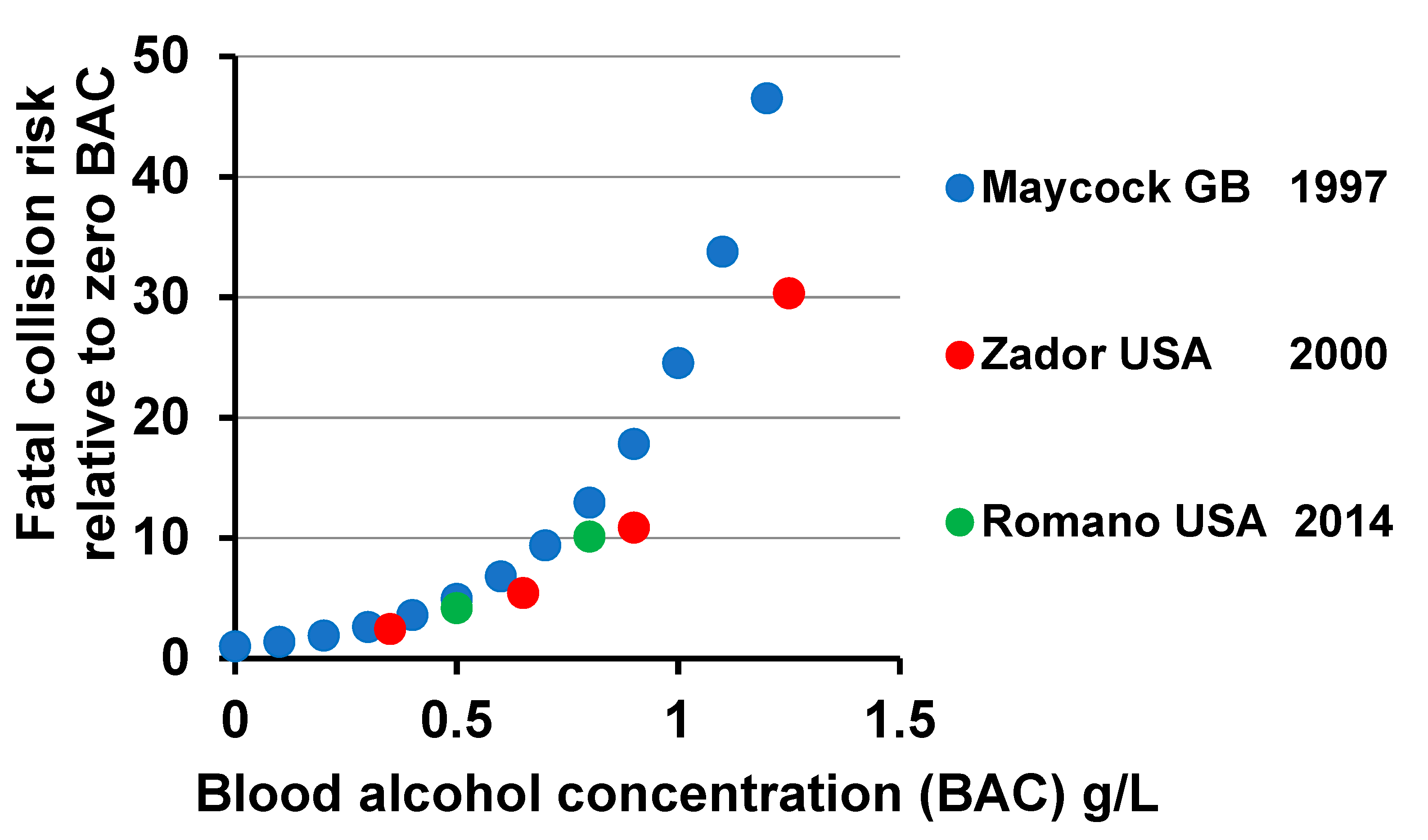 Ijerph 17 09521 g002 Ijerph 17 09521 g002