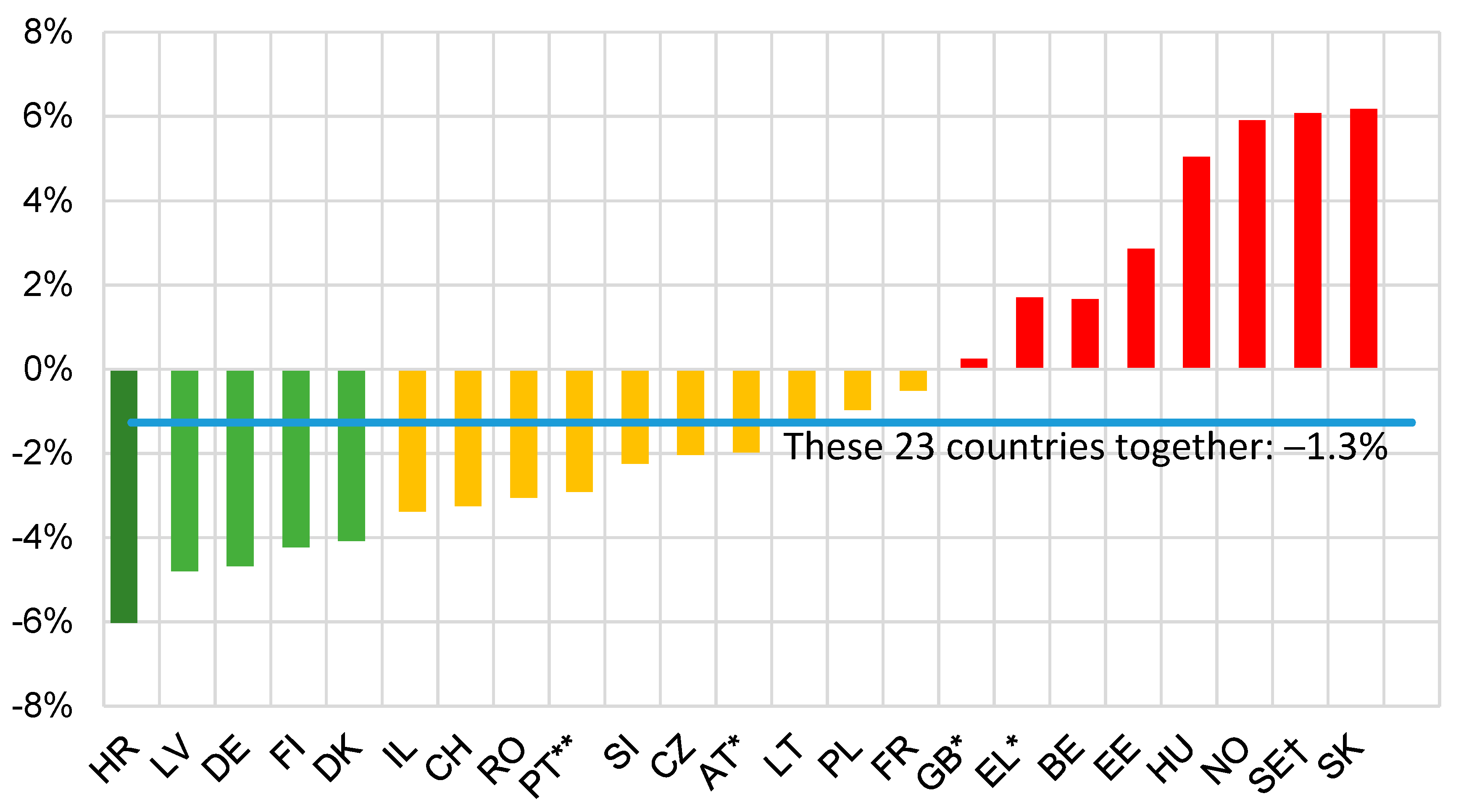 Ijerph 17 09521 g003 Ijerph 17 09521 g003