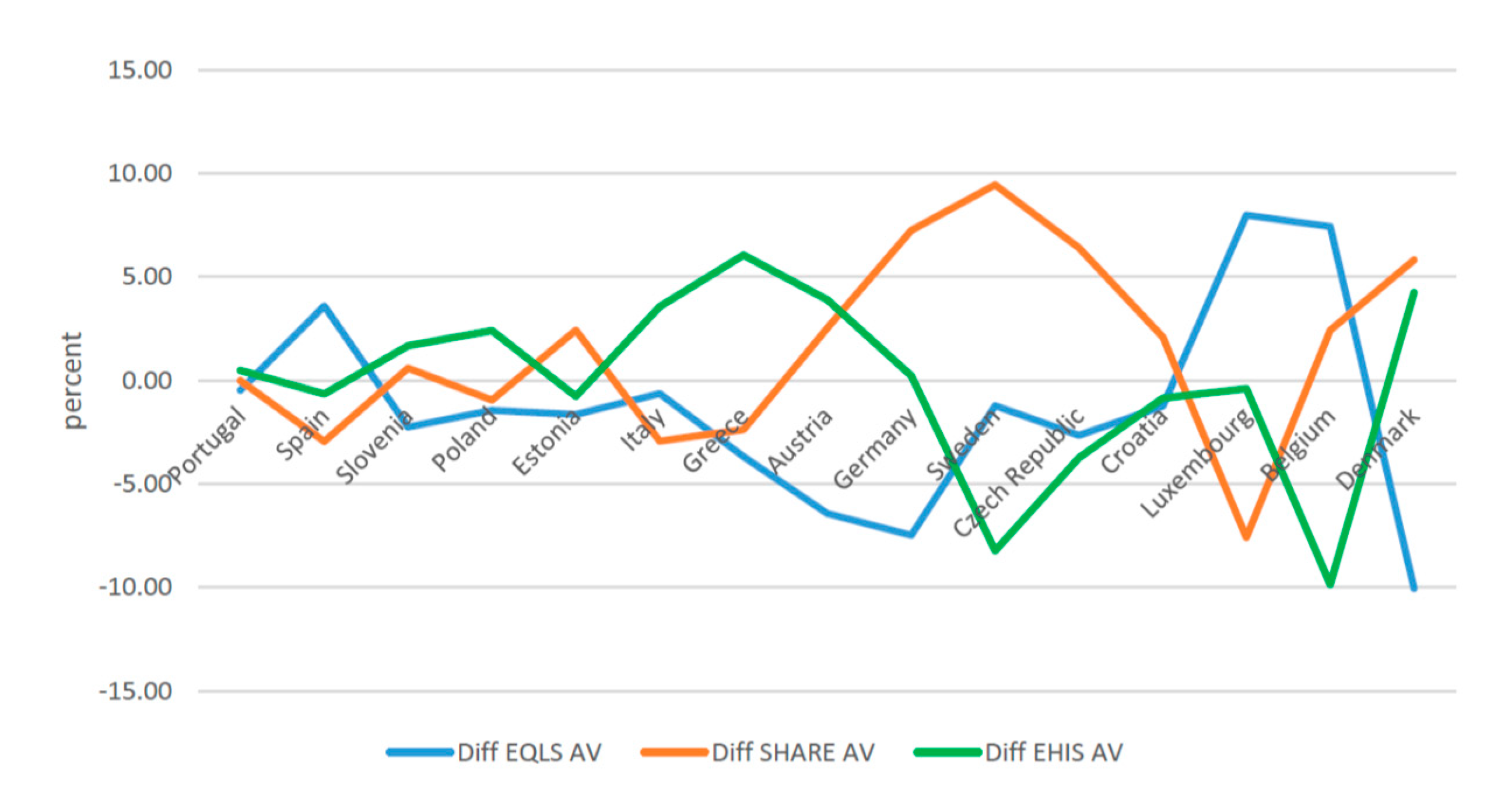 Ijerph 17 09531 g004