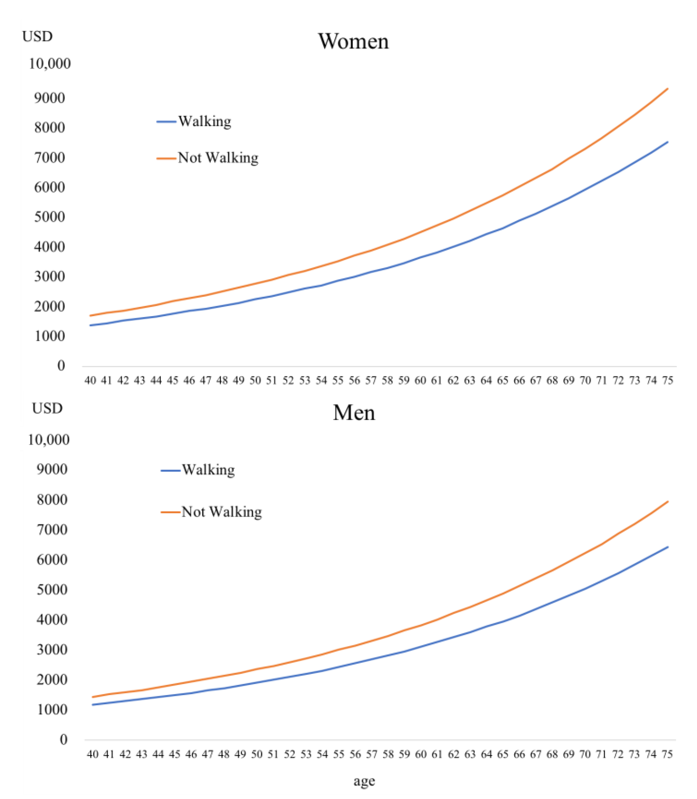 Ijerph 17 09546 g003 Ijerph 17 09546 g003
