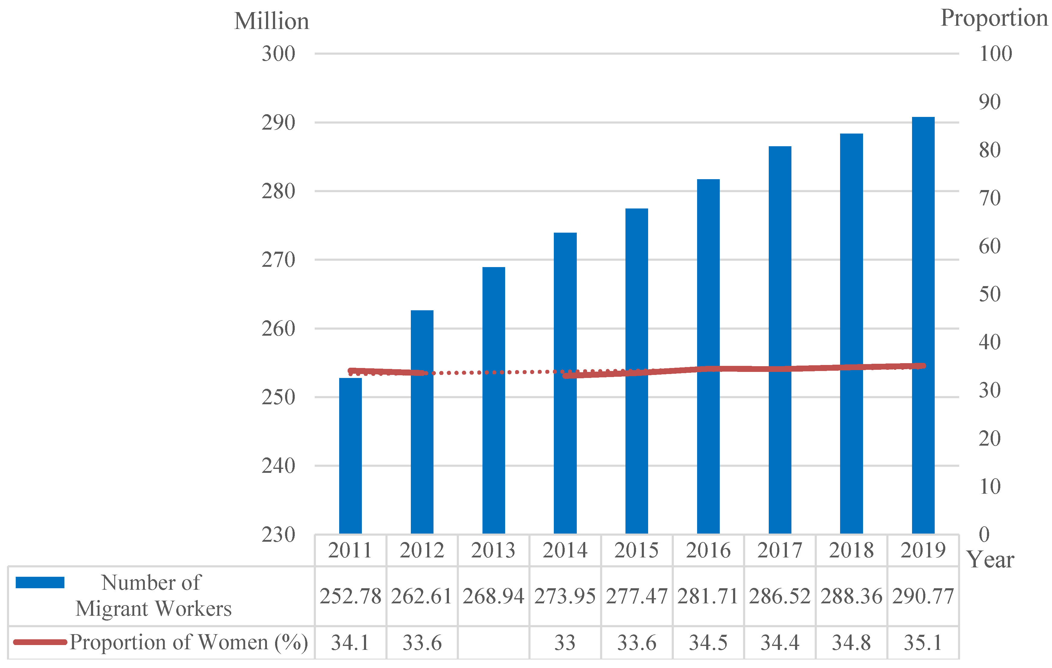 Ijerph 17 09556 g001