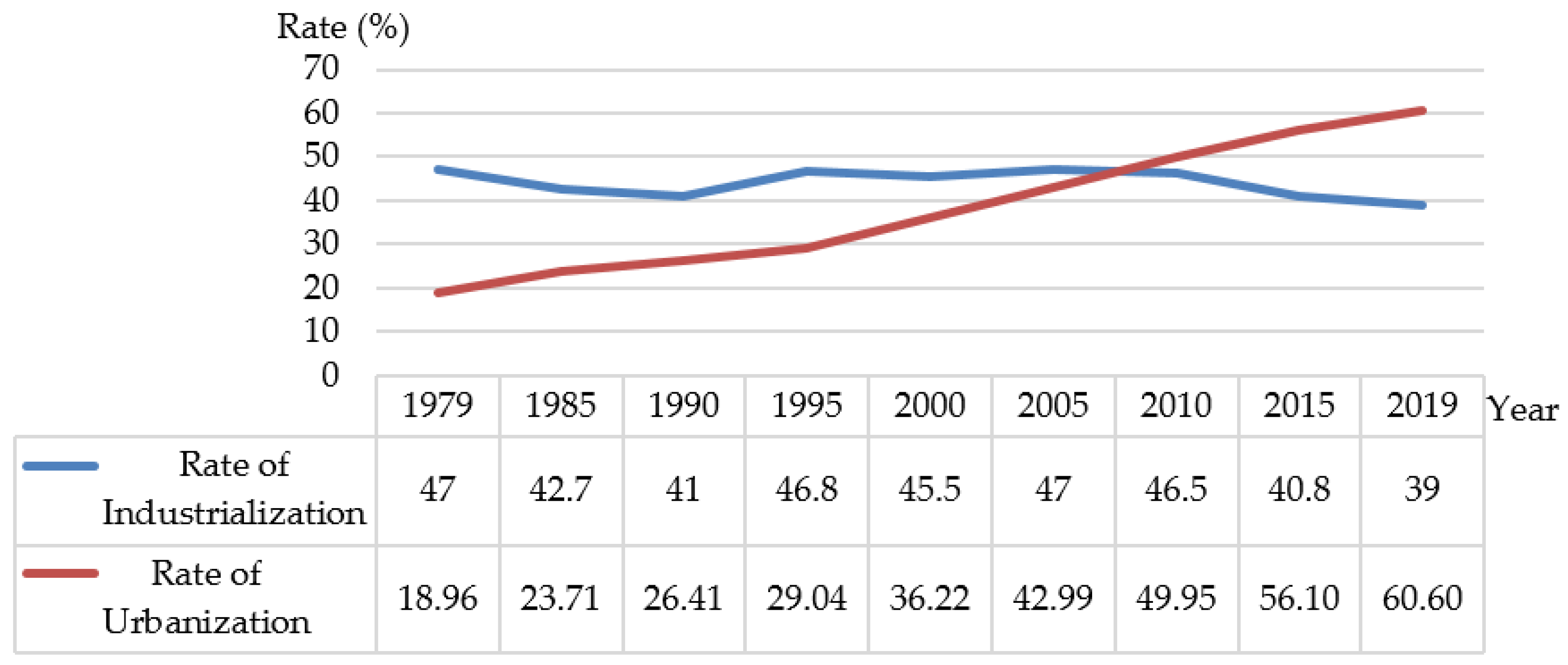 Ijerph 17 09556 g006