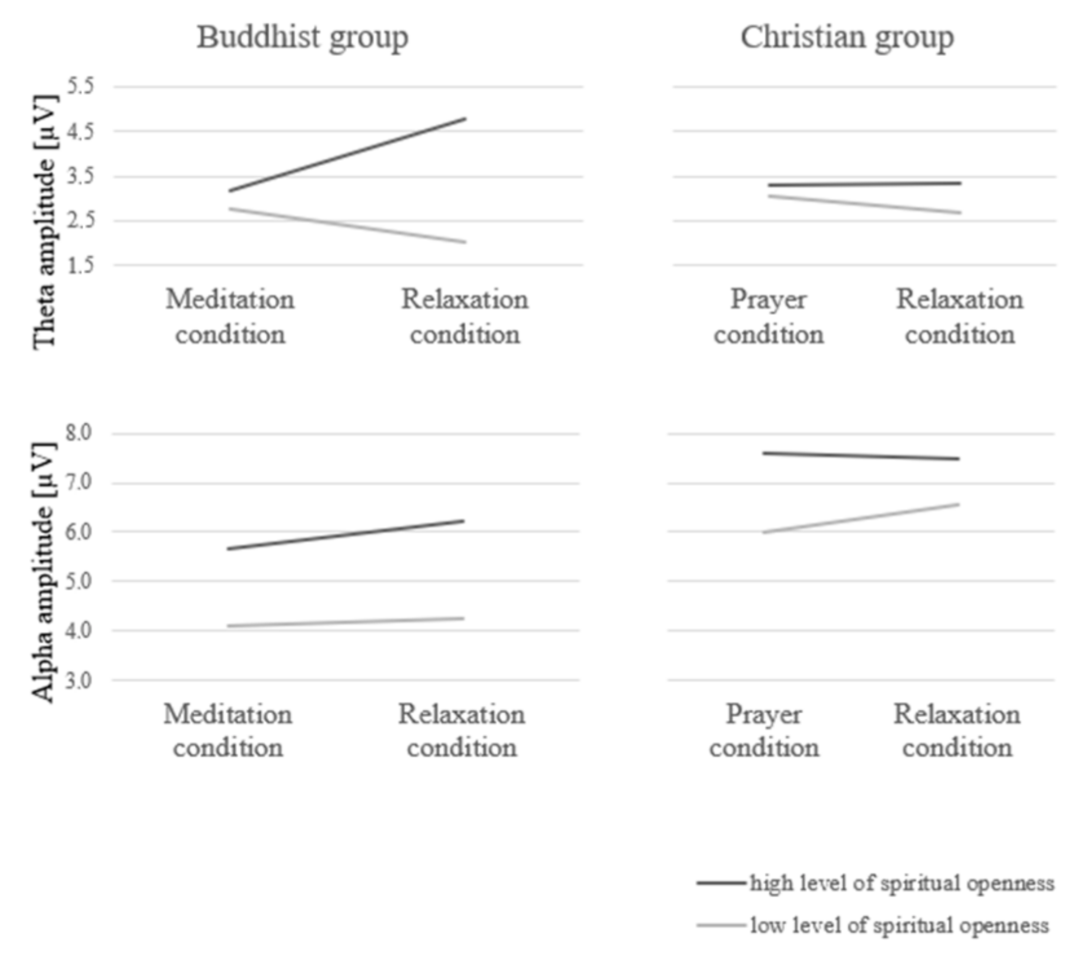 Ijerph 17 09567 g002 Ijerph 17 09567 g002