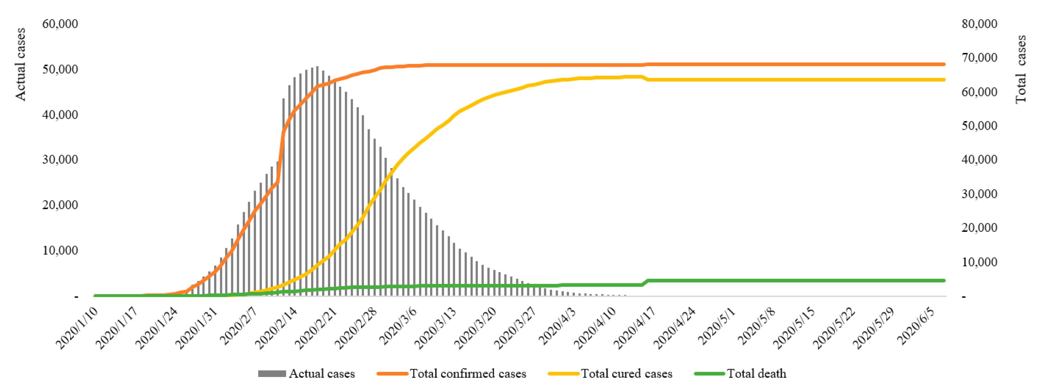 Ijerph 17 09577 g002