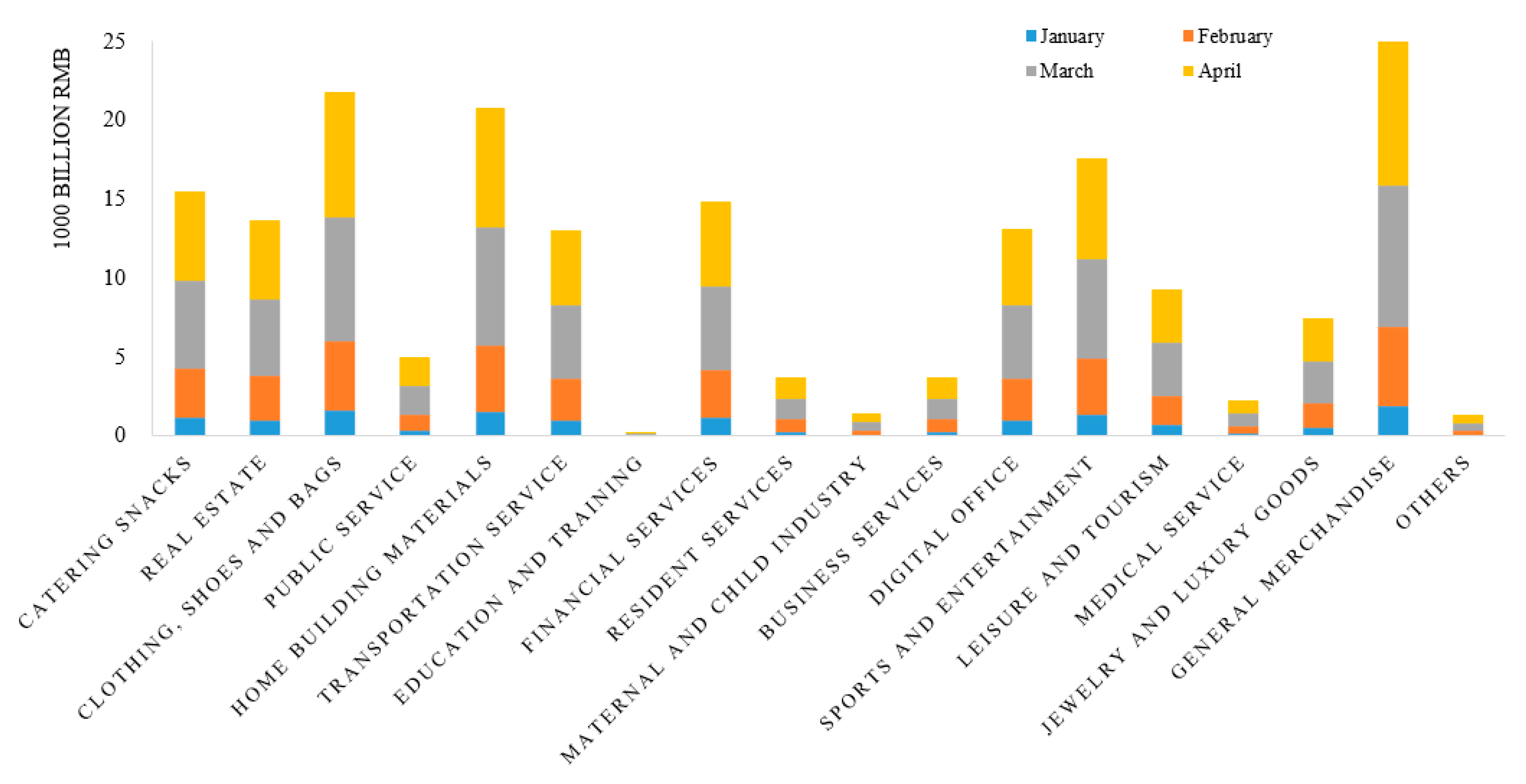 Ijerph 17 09577 g007