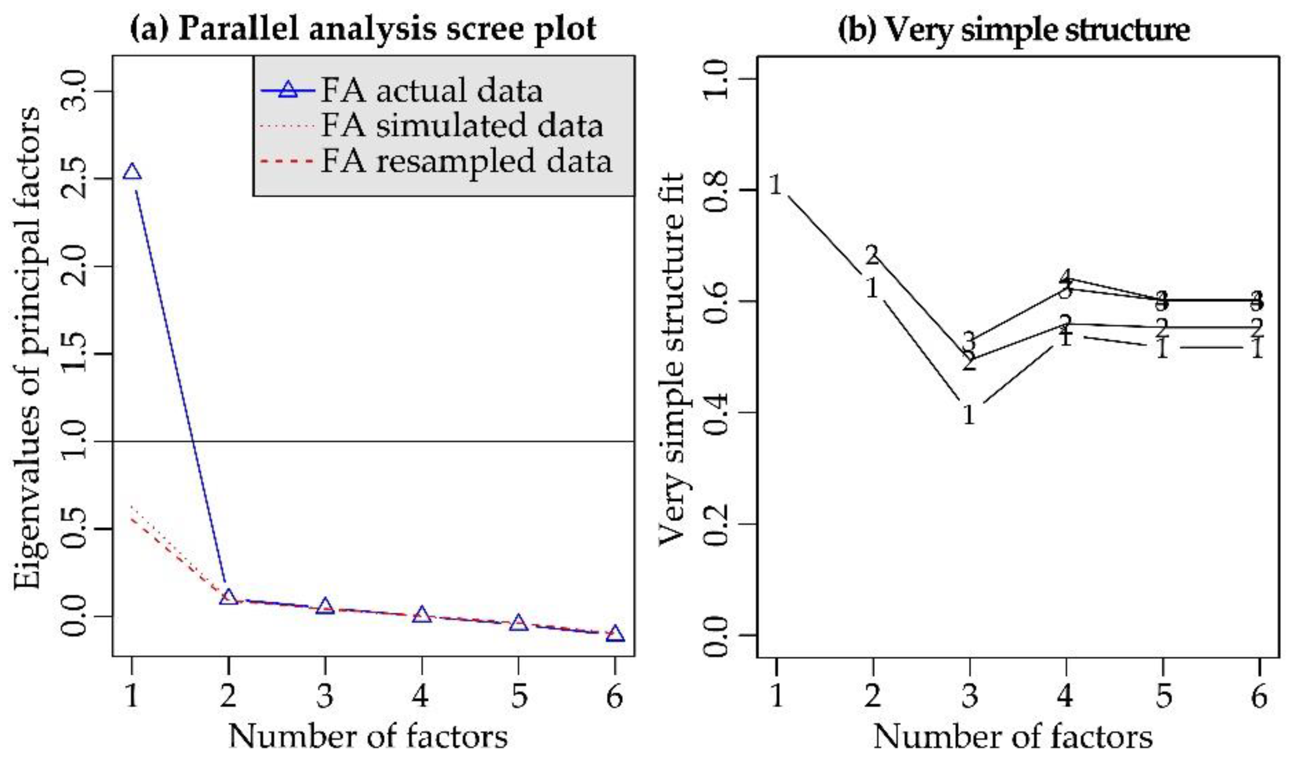 Ijerph 18 00023 g001 Ijerph 18 00023 g001