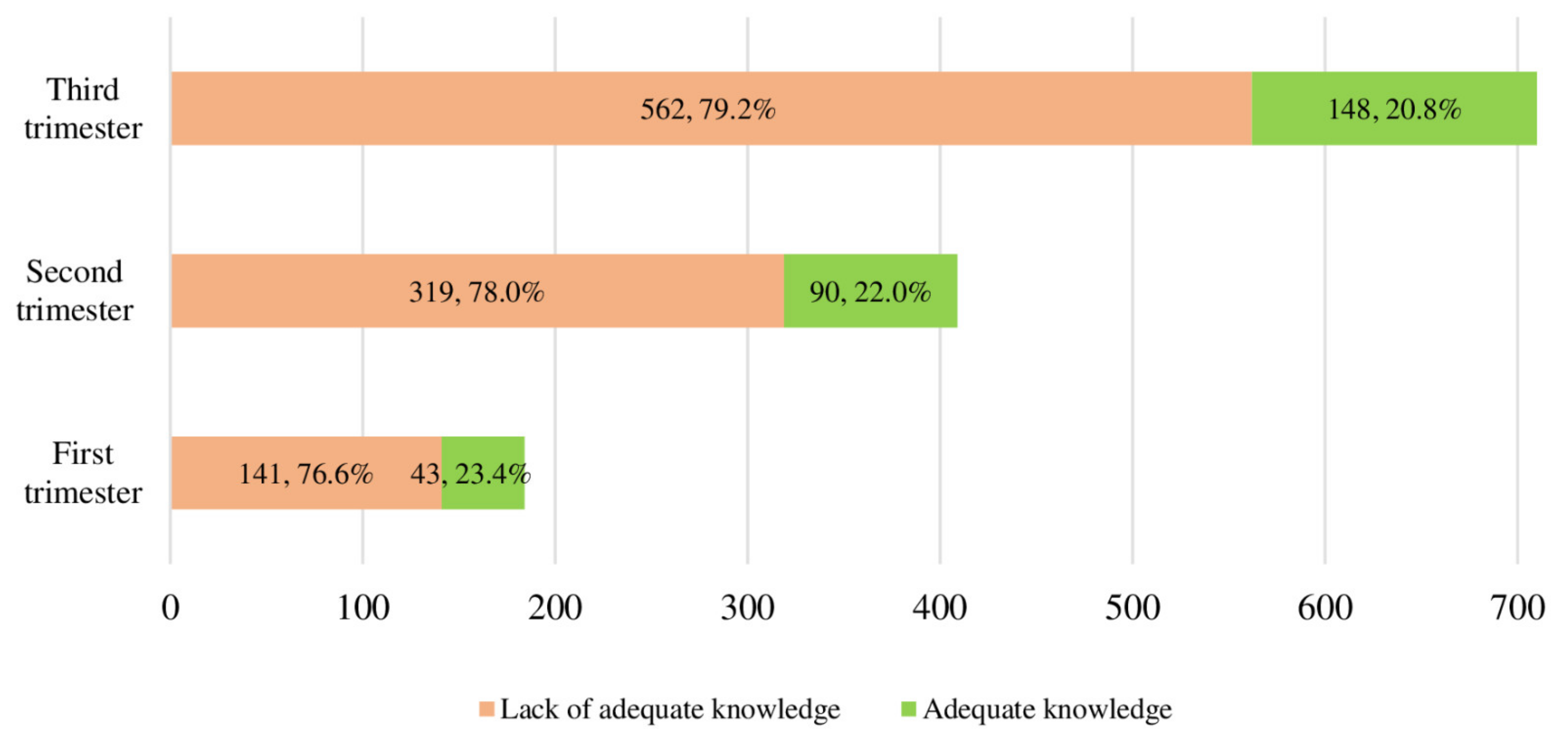 Ijerph 18 00036 g001