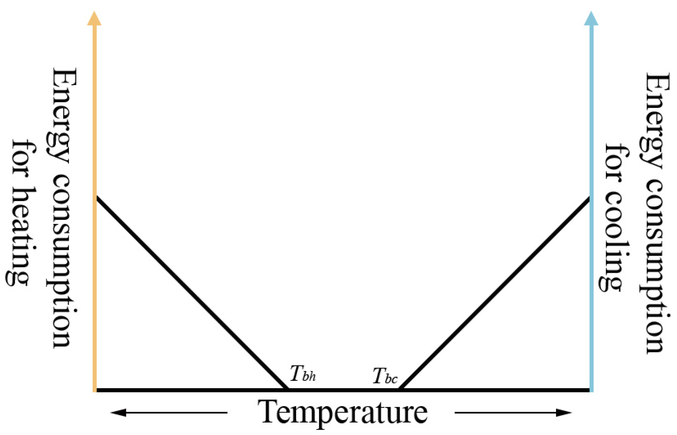 Ijerph 18 00040 g001 Ijerph 18 00040 g001