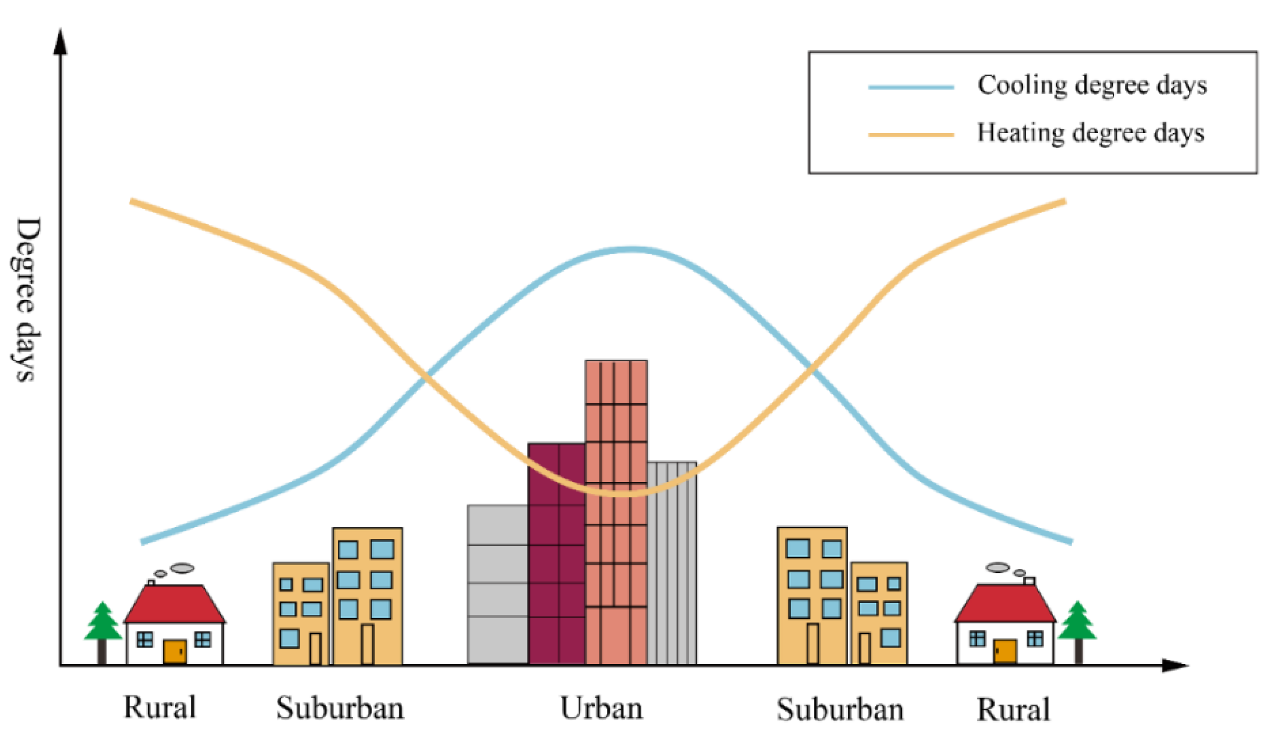 Ijerph 18 00040 g003 Ijerph 18 00040 g003