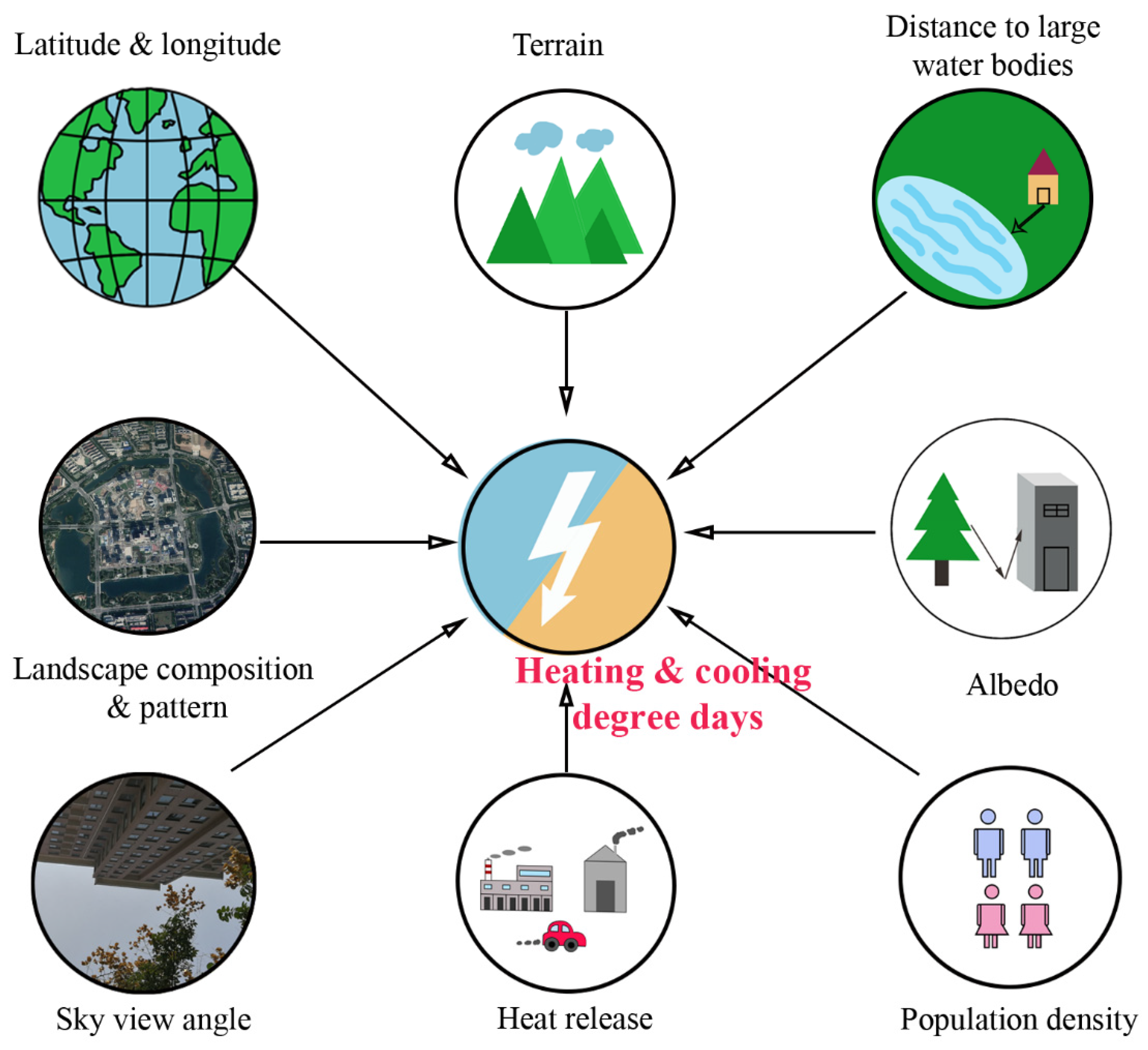 Ijerph 18 00040 g004 Ijerph 18 00040 g004