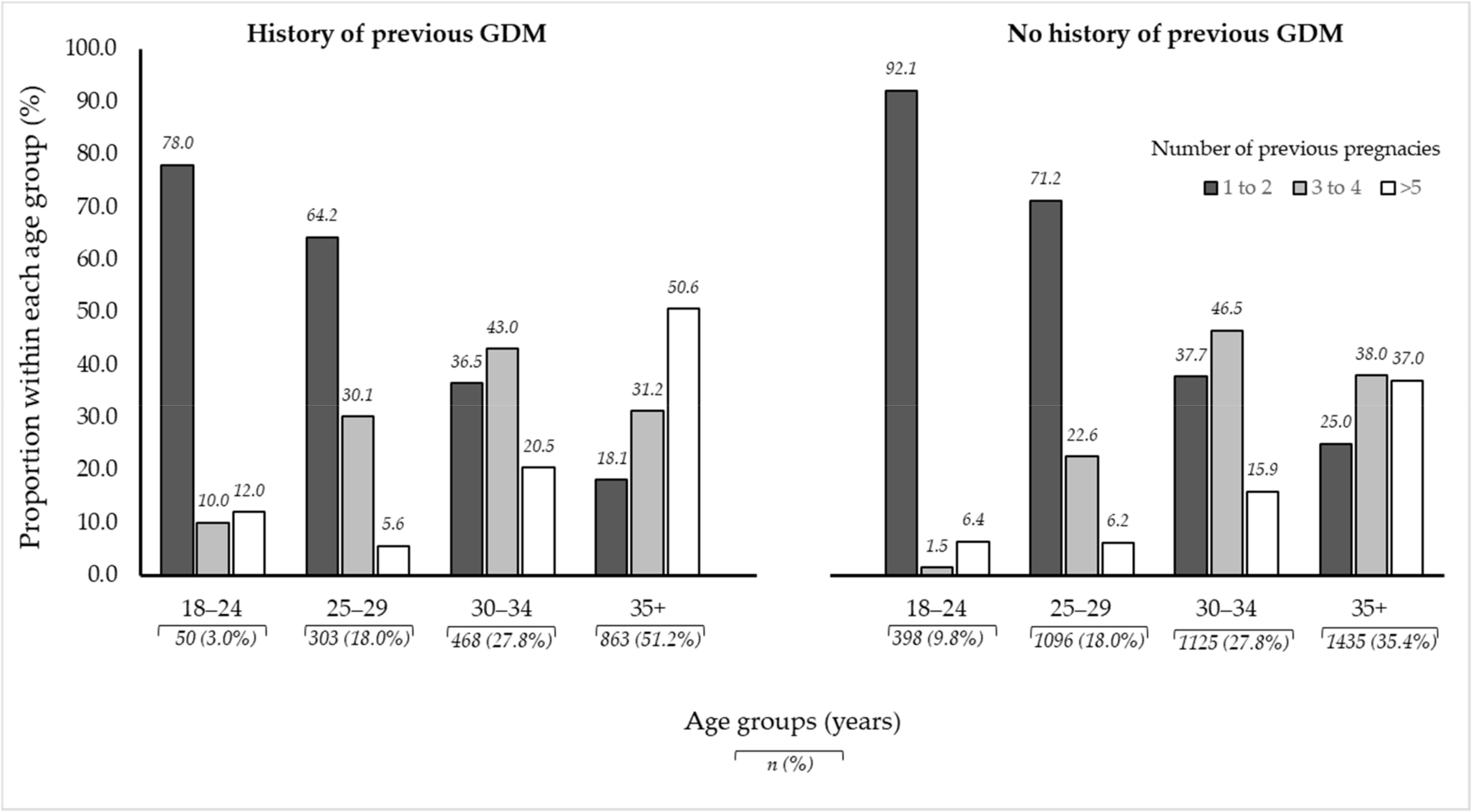 Ijerph 18 00058 g001