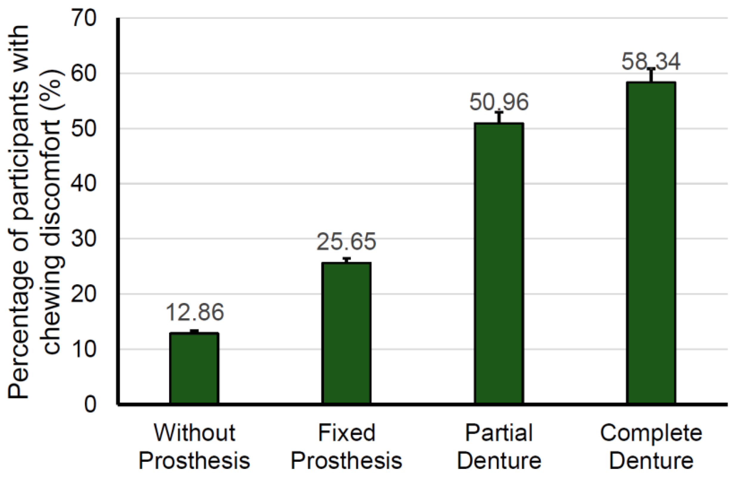 Ijerph 18 00071 g002