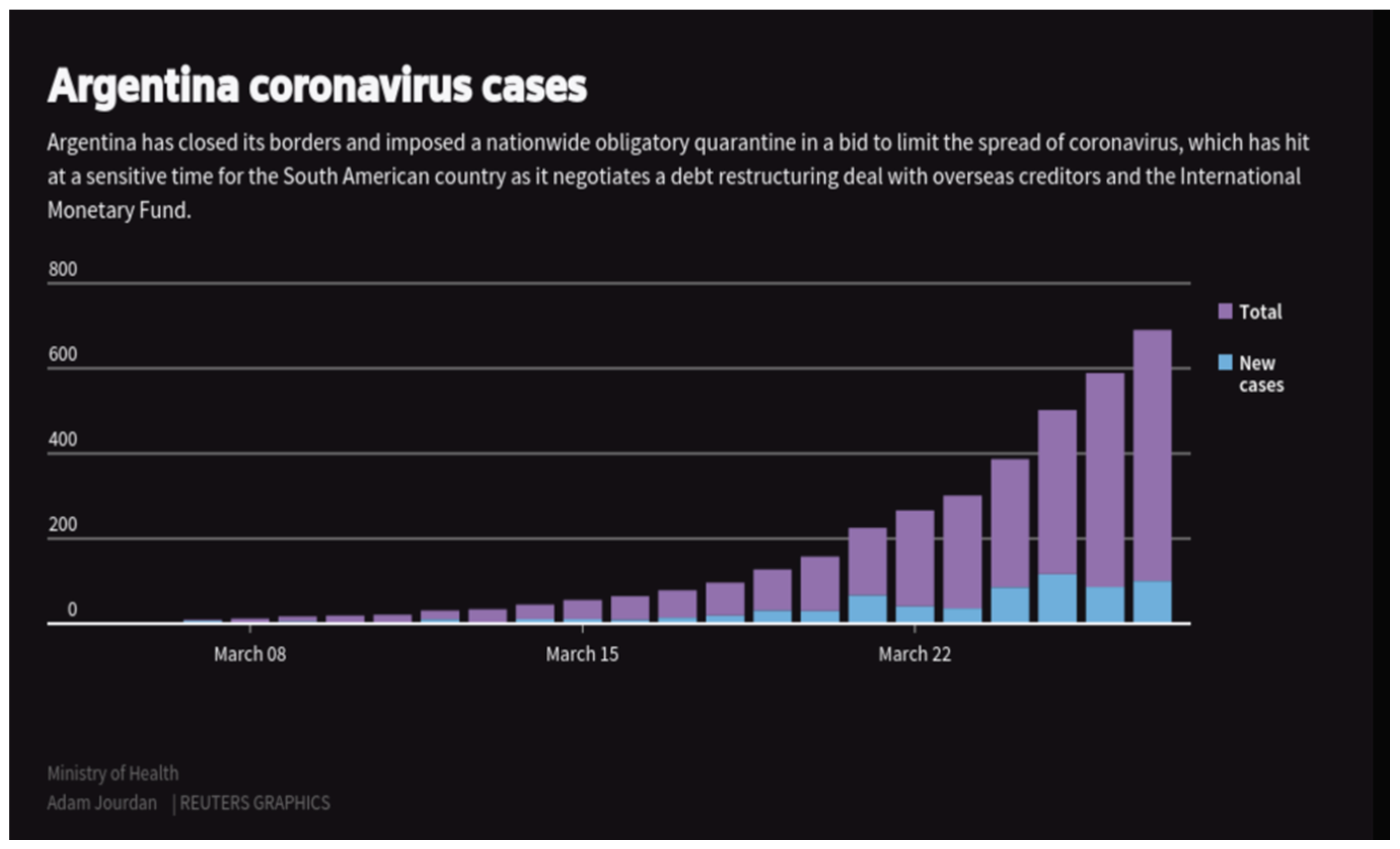 Ijerph 18 00073 g003