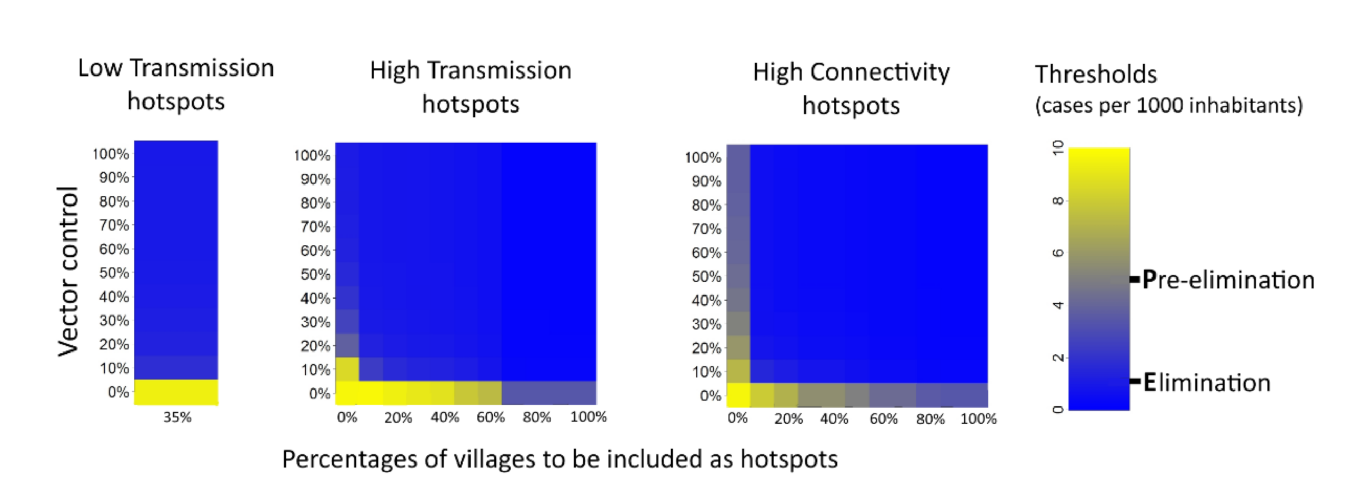 Ijerph 18 00076 g005