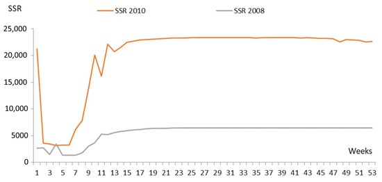 Ijerph 18 00076 g0a1