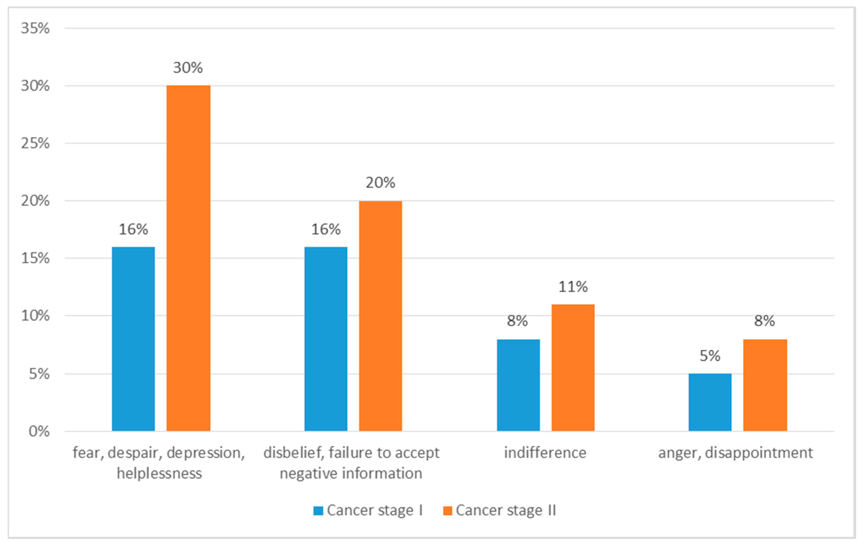 Ijerph 18 00087 g003
