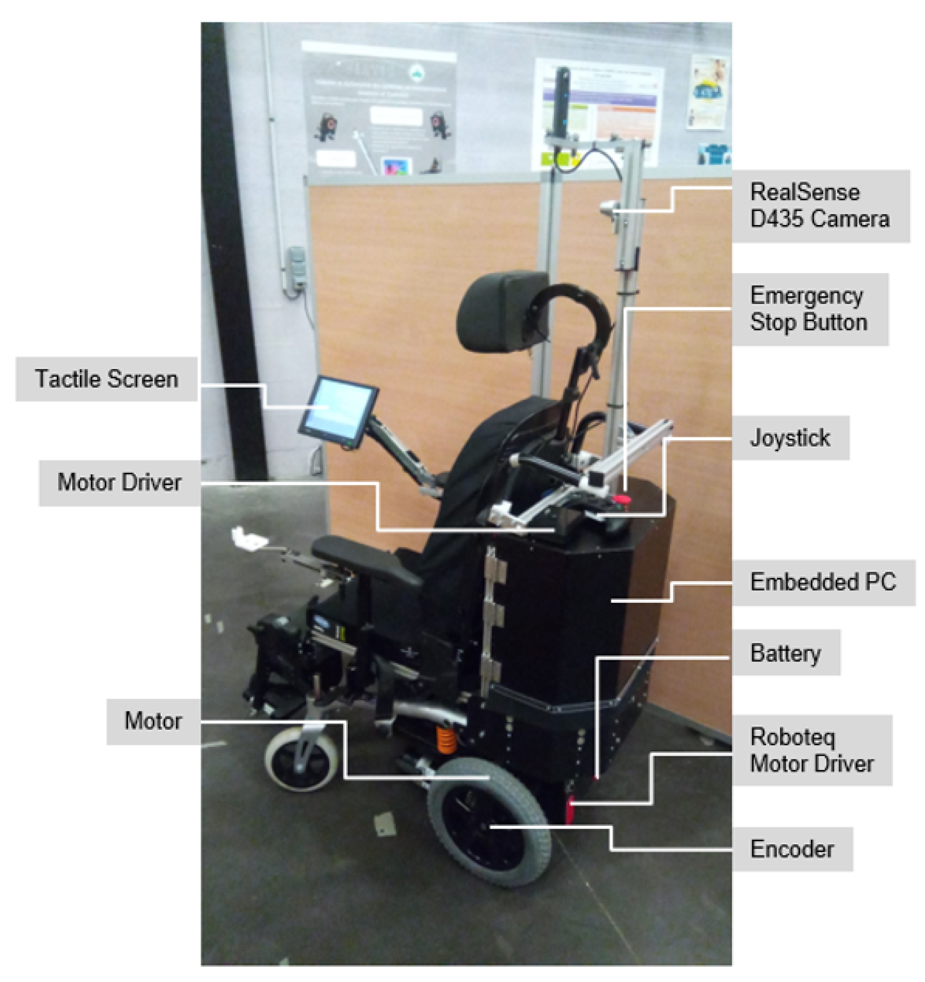 Ijerph 18 00091 g002 Ijerph 18 00091 g002