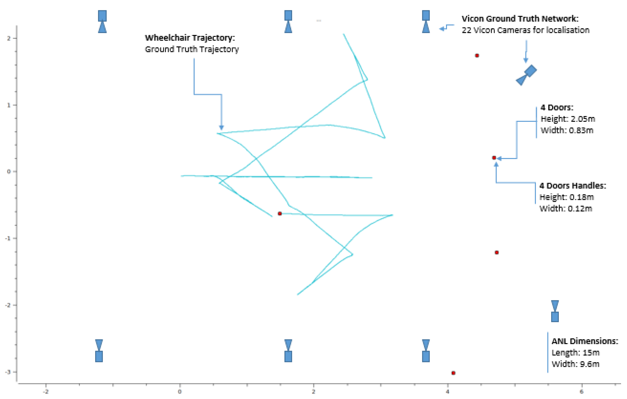Ijerph 18 00091 g008 Ijerph 18 00091 g008