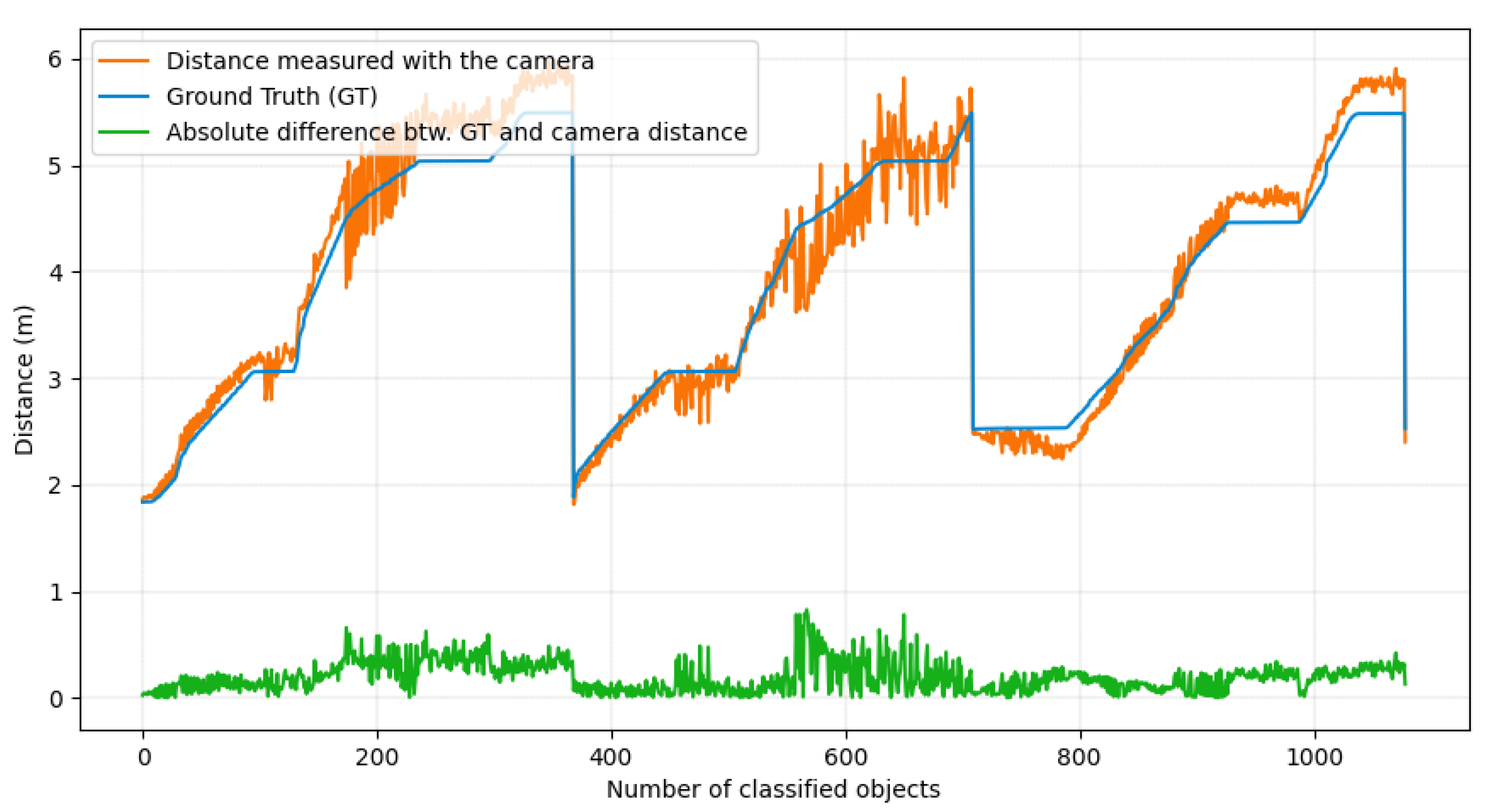 Ijerph 18 00091 g009 Ijerph 18 00091 g009