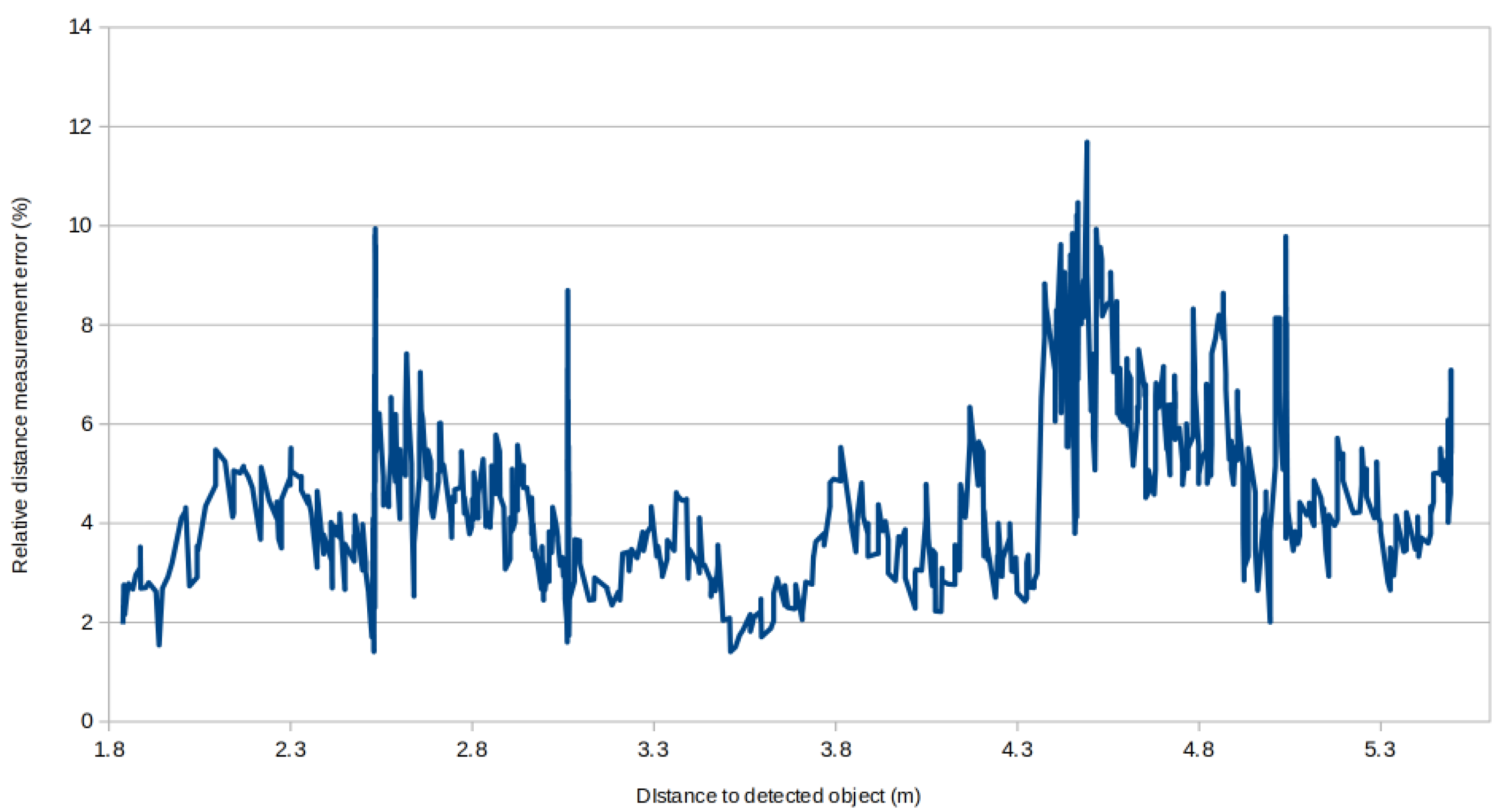 Ijerph 18 00091 g011 Ijerph 18 00091 g011