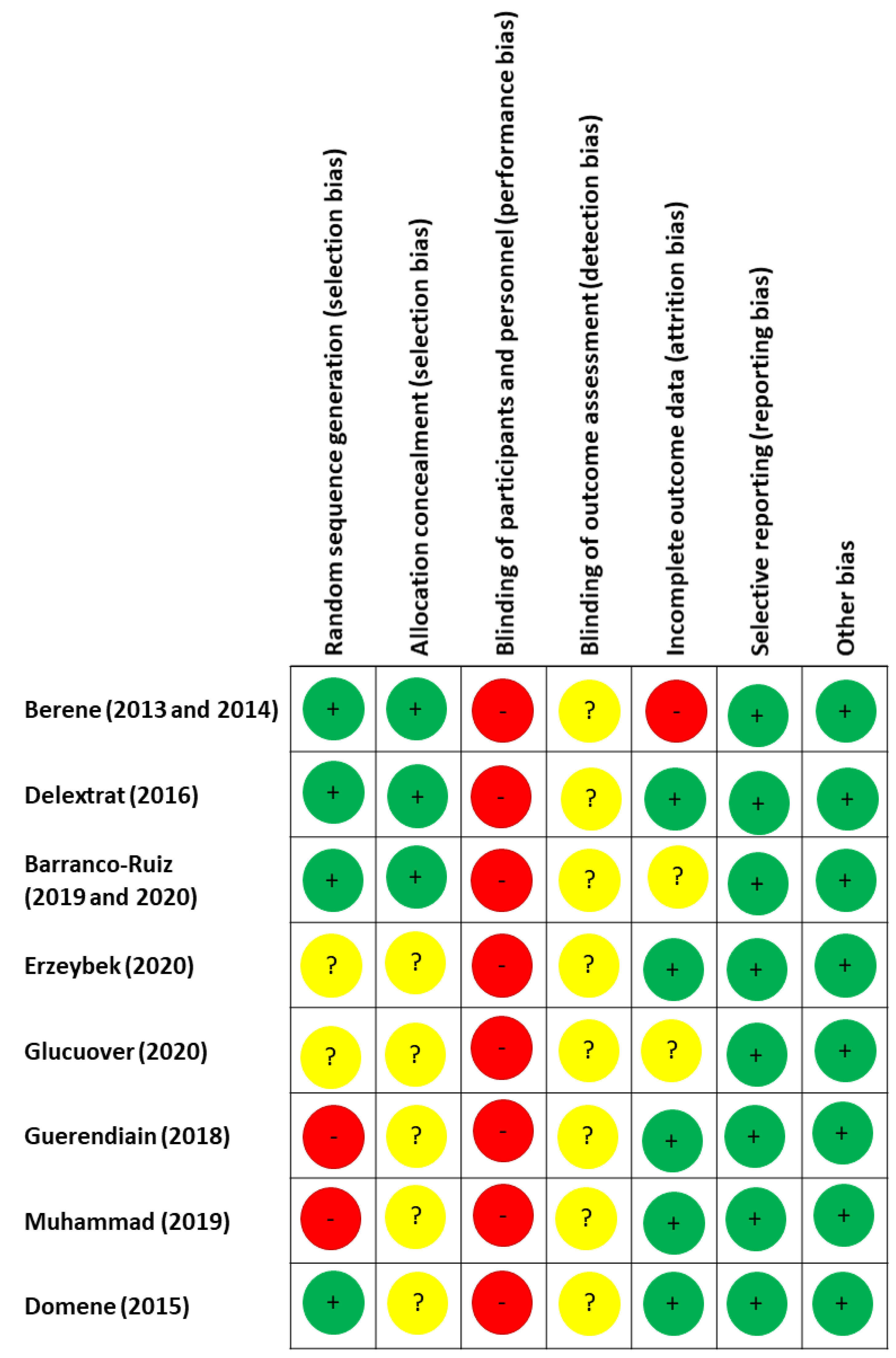 Ijerph 18 00105 g003 Ijerph 18 00105 g003