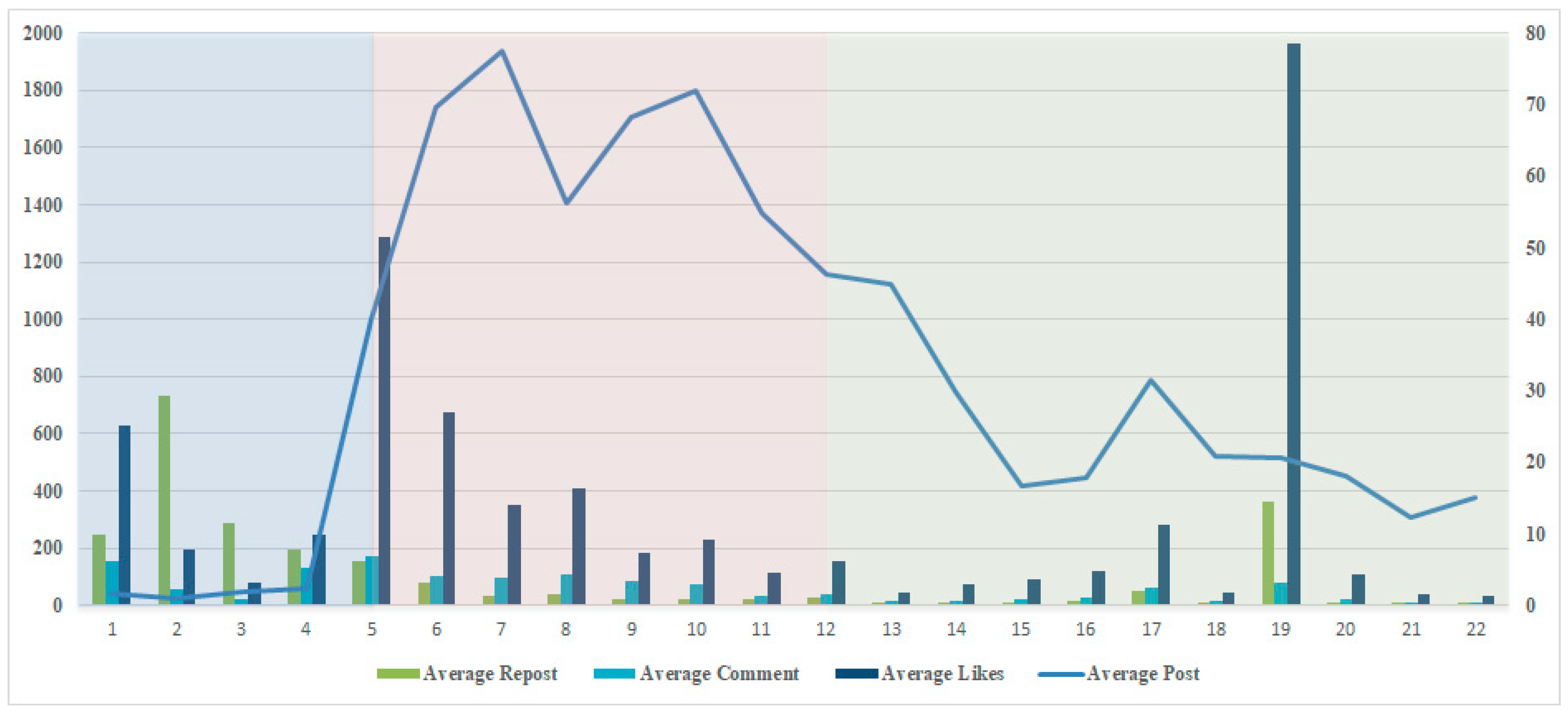 Ijerph 18 00118 g001
