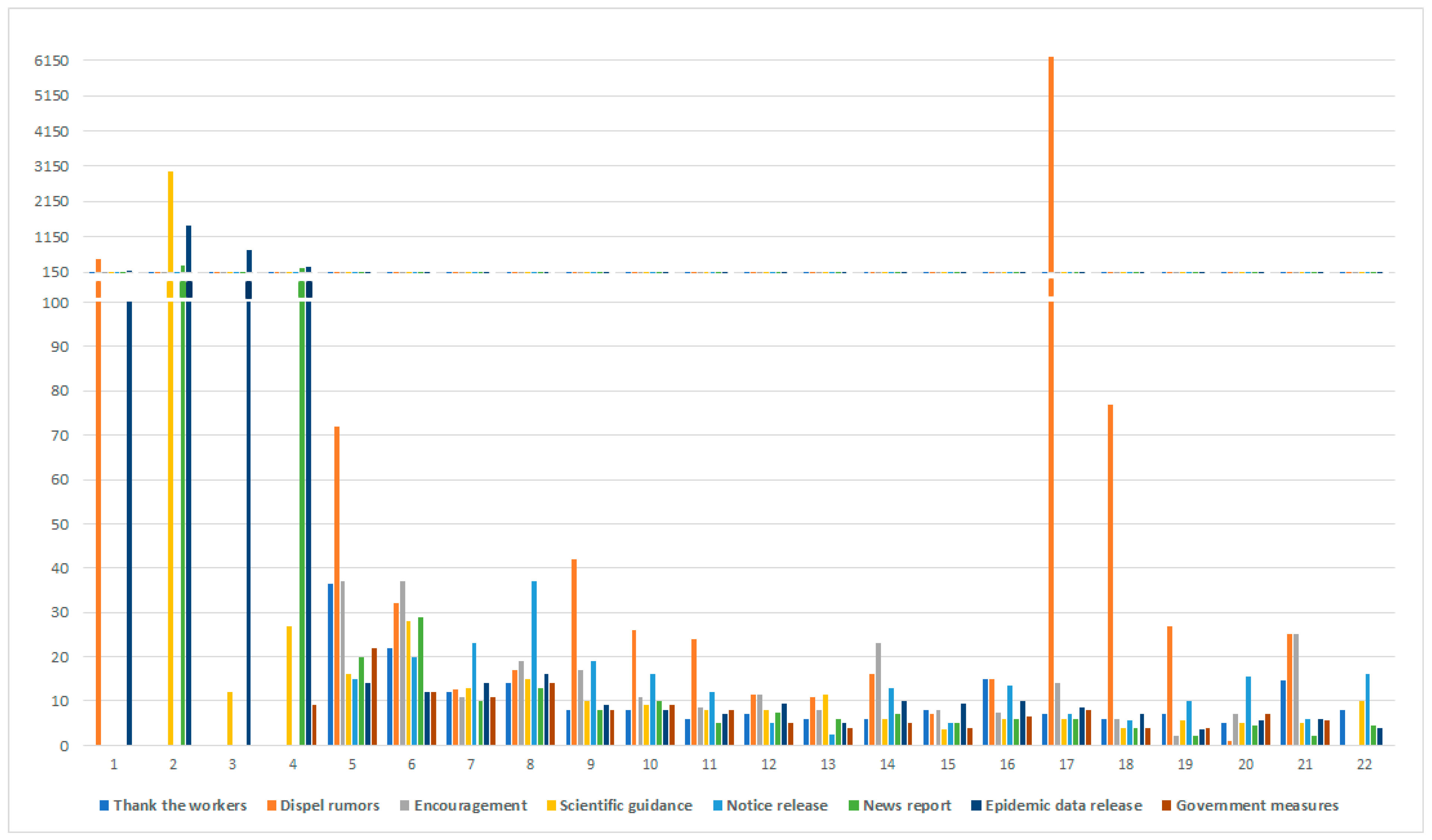Ijerph 18 00118 g002