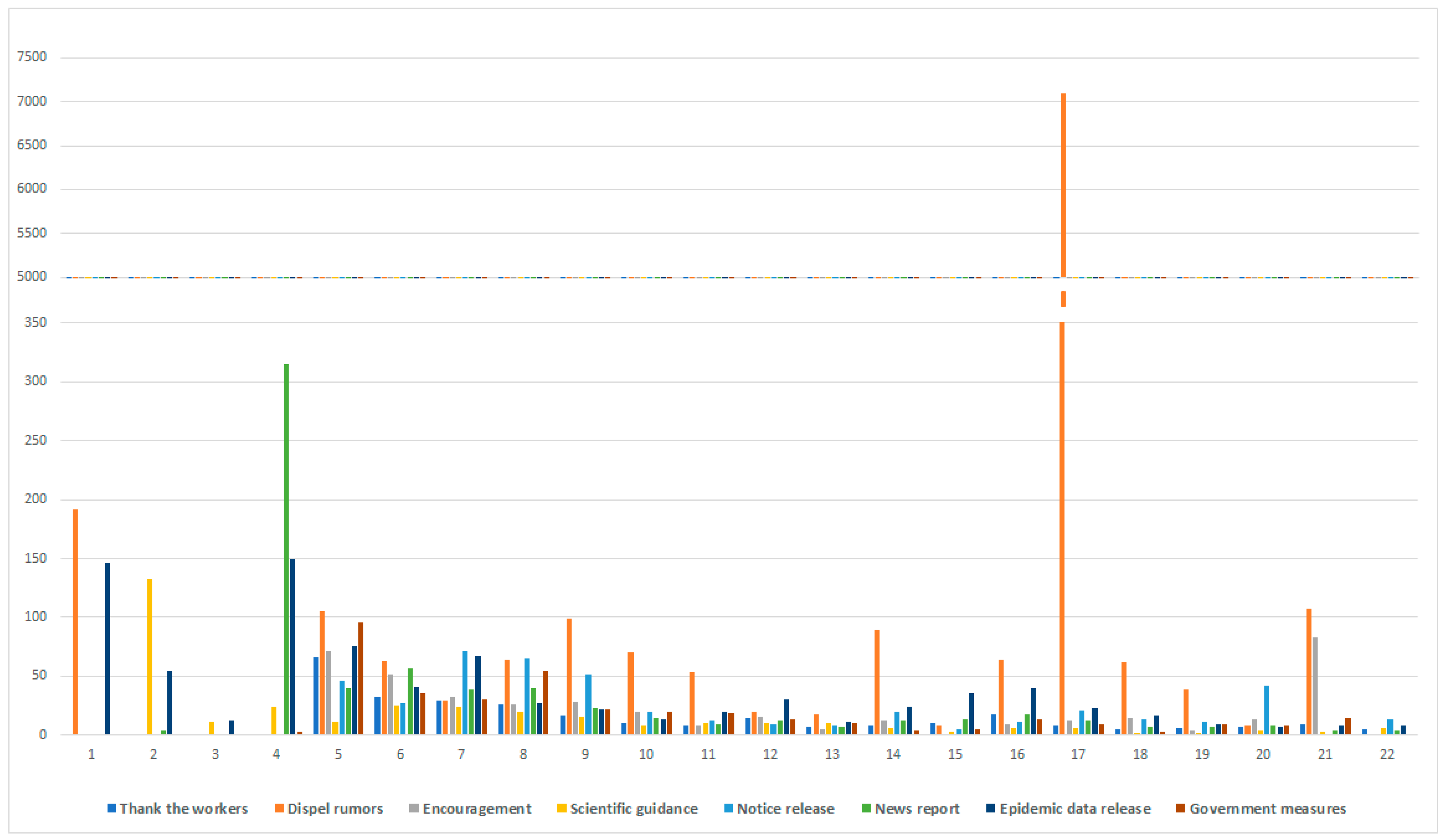 Ijerph 18 00118 g003