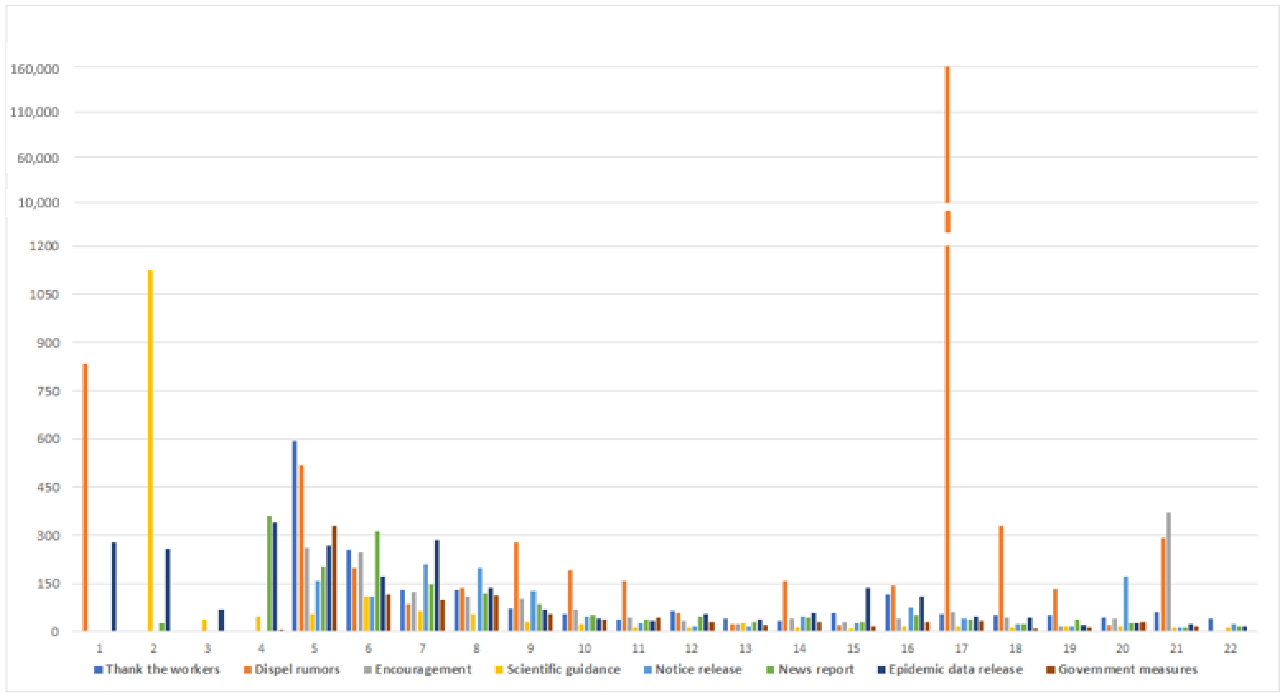 Ijerph 18 00118 g004