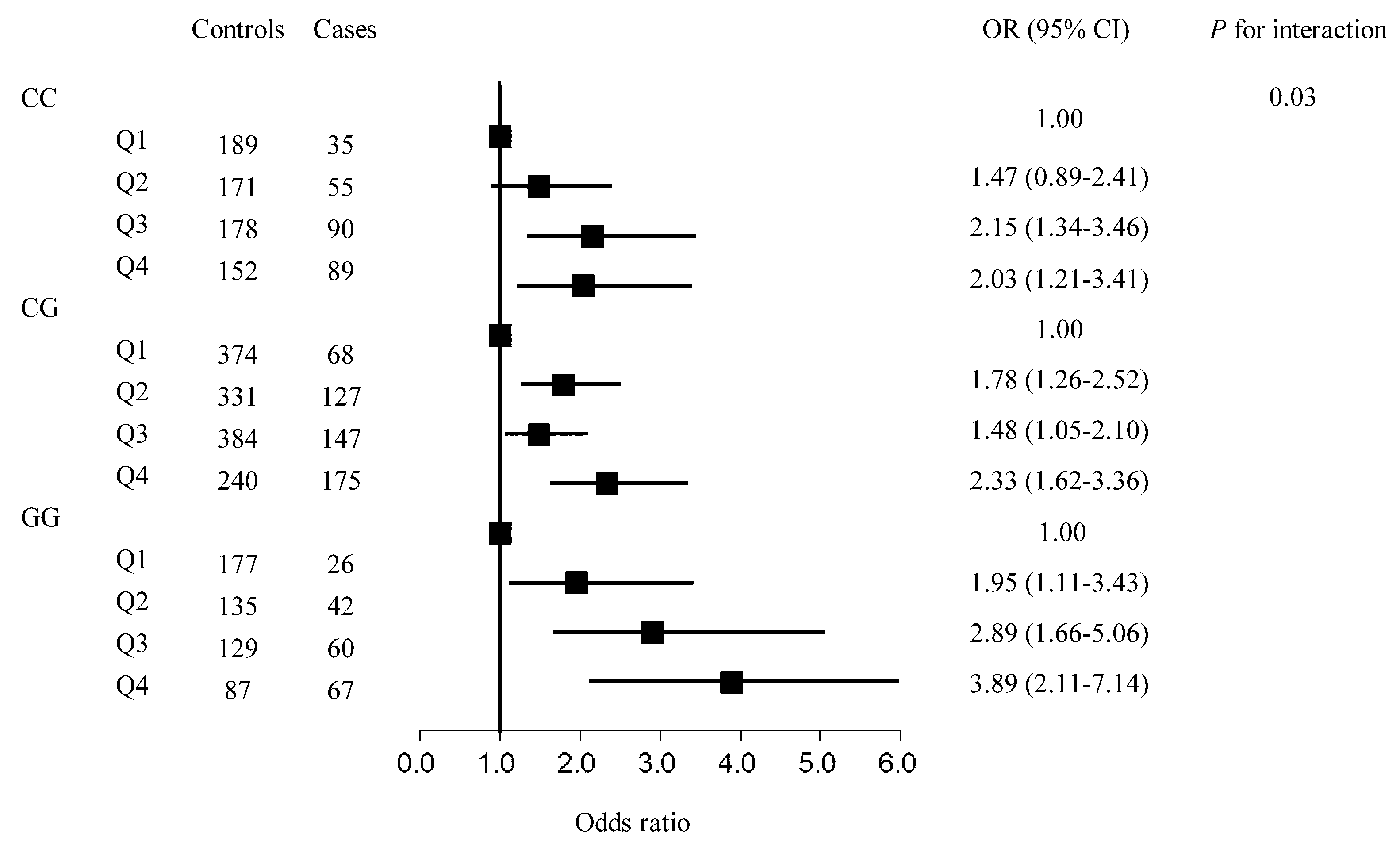 Ijerph 18 00119 g001