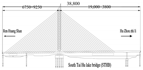 Ijerph 18 00122 i001 Ijerph 18 00122 i001