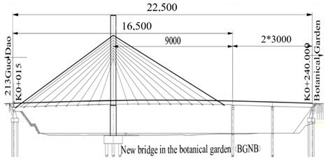 Ijerph 18 00122 i003 Ijerph 18 00122 i003