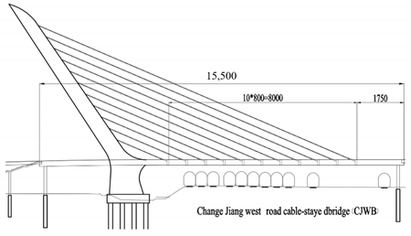 Ijerph 18 00122 i004 Ijerph 18 00122 i004