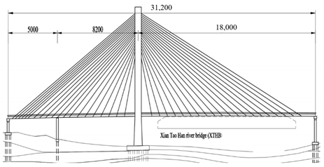 Ijerph 18 00122 i005 Ijerph 18 00122 i005