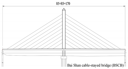 Ijerph 18 00122 i006 Ijerph 18 00122 i006